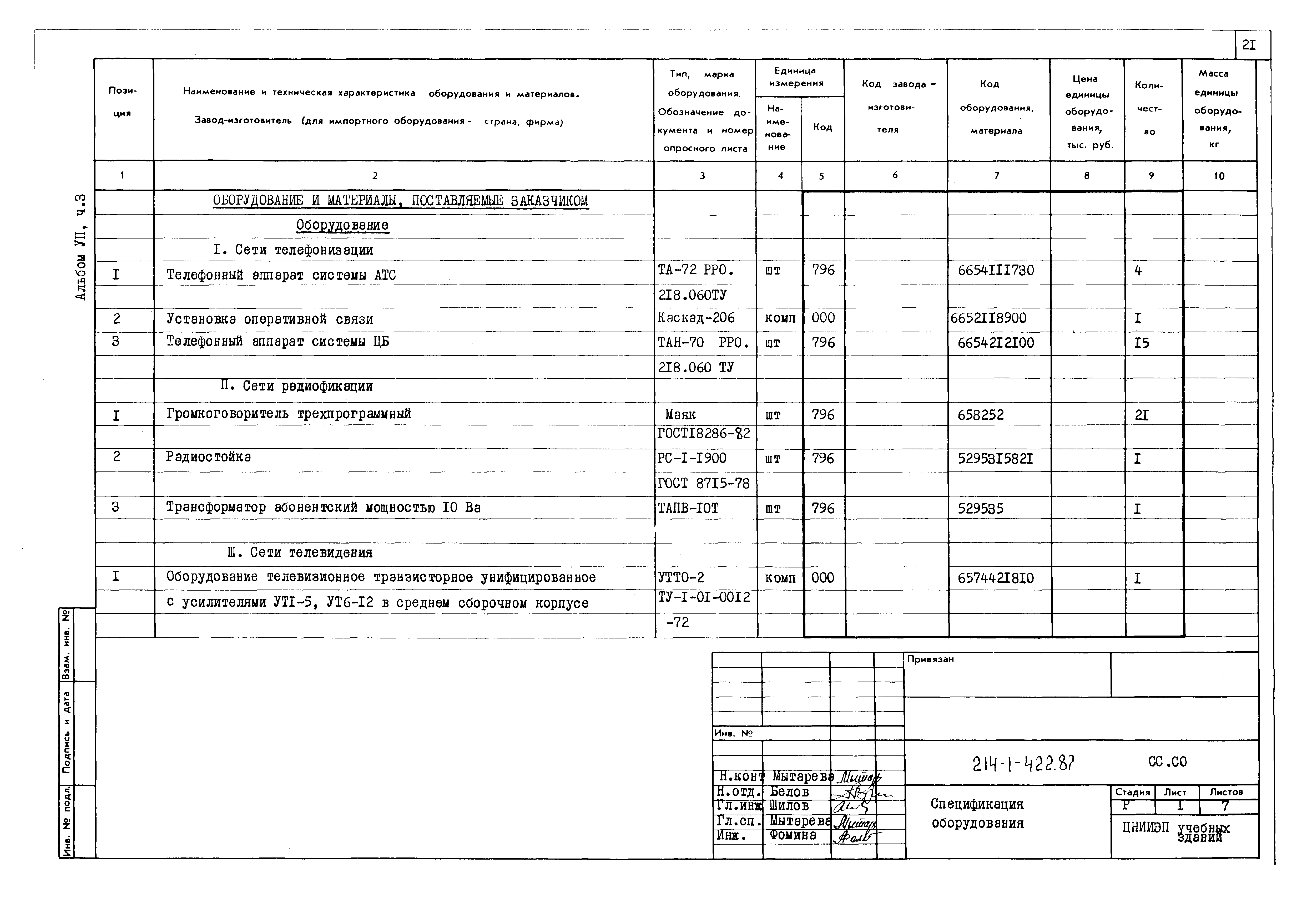 Типовой проект 214-1-422.87