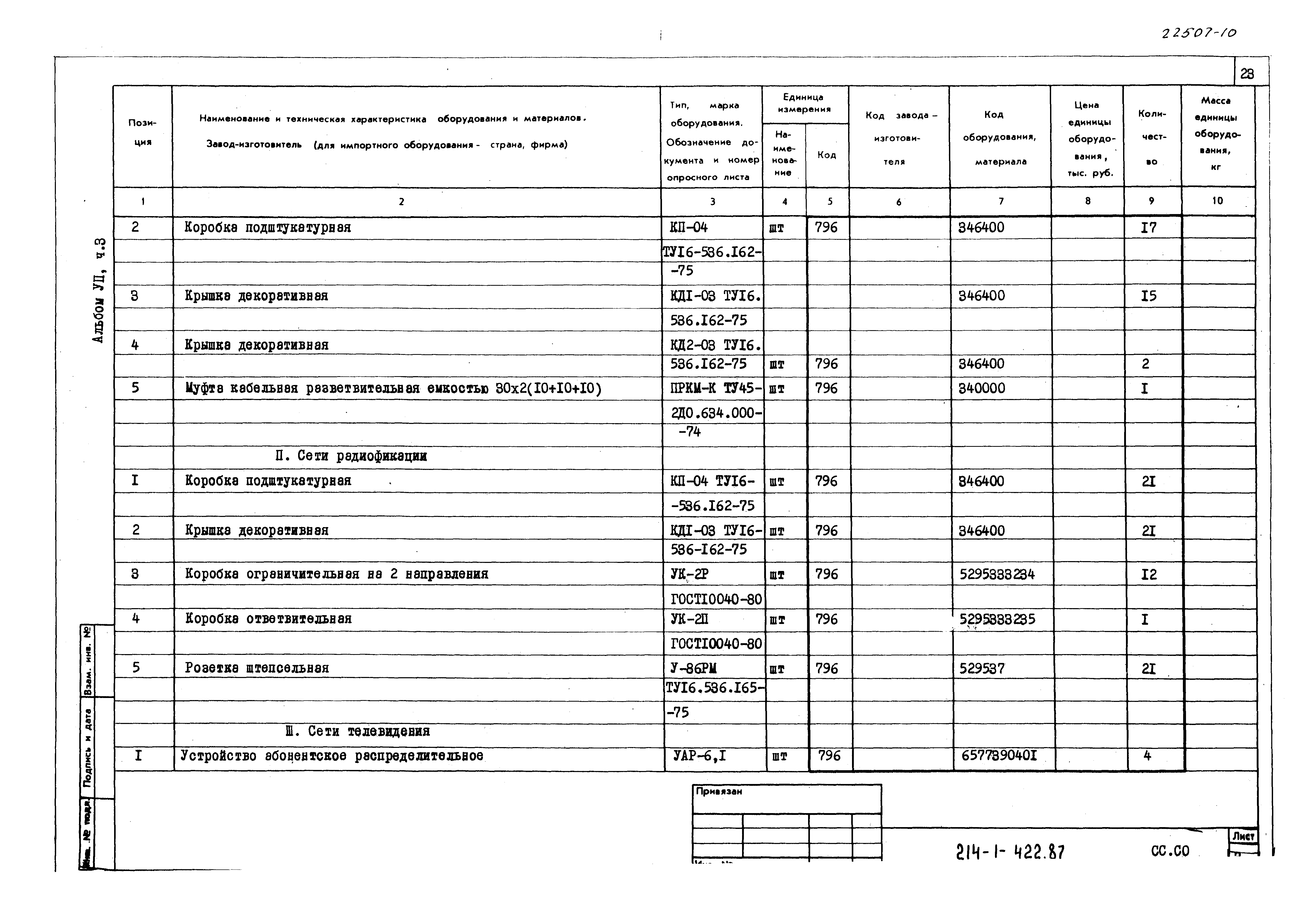 Типовой проект 214-1-422.87