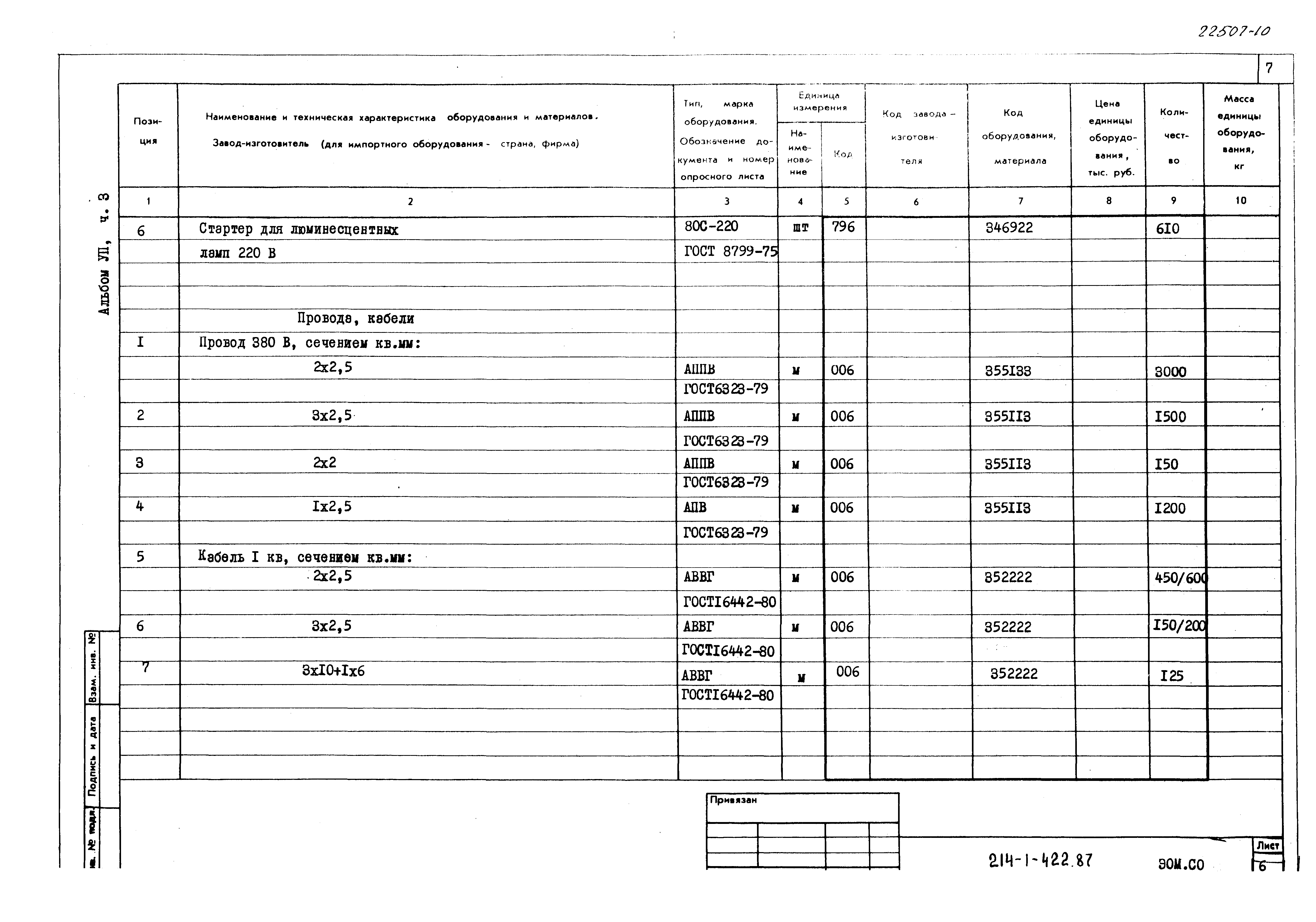 Типовой проект 214-1-422.87