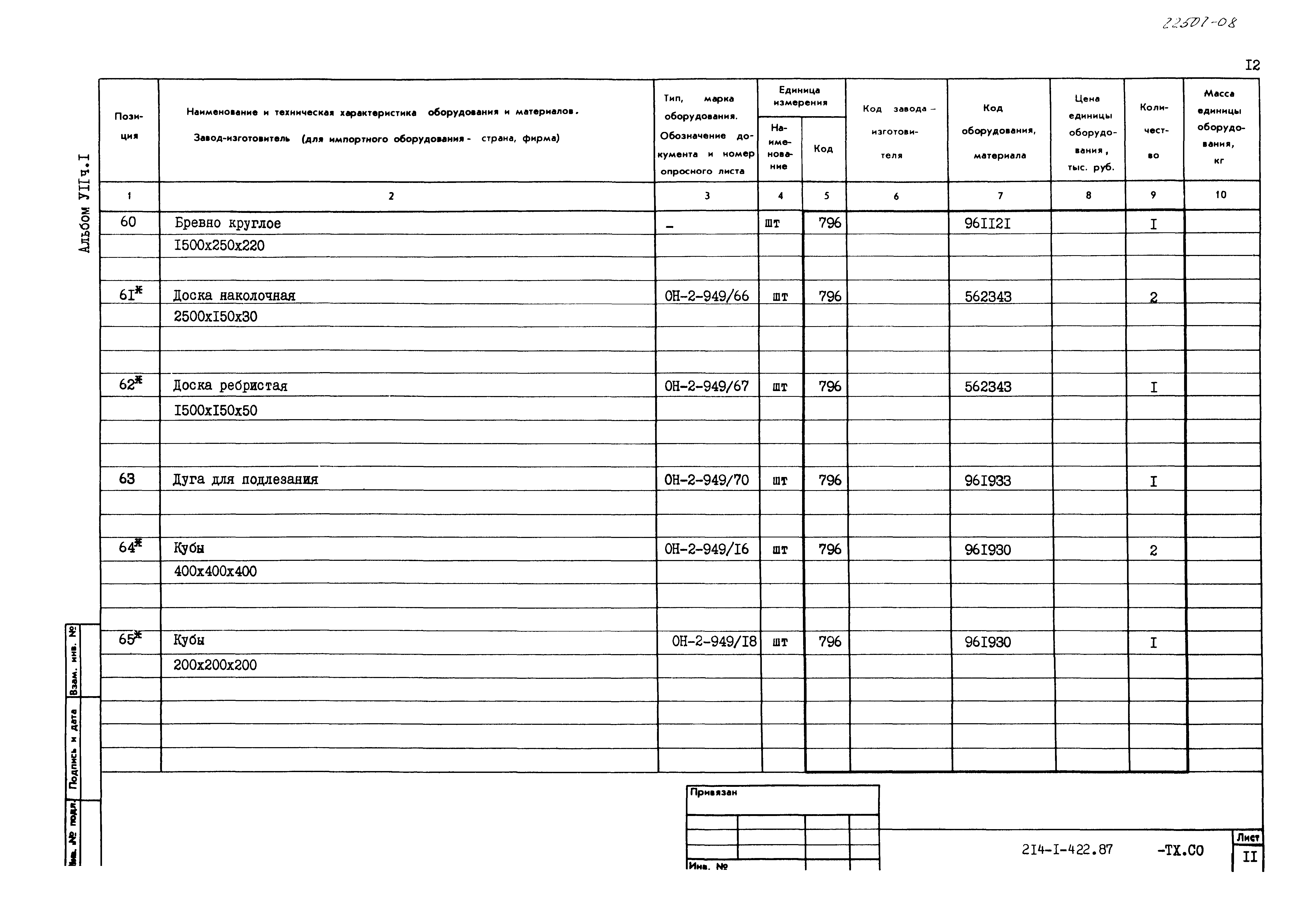 Типовой проект 214-1-422.87