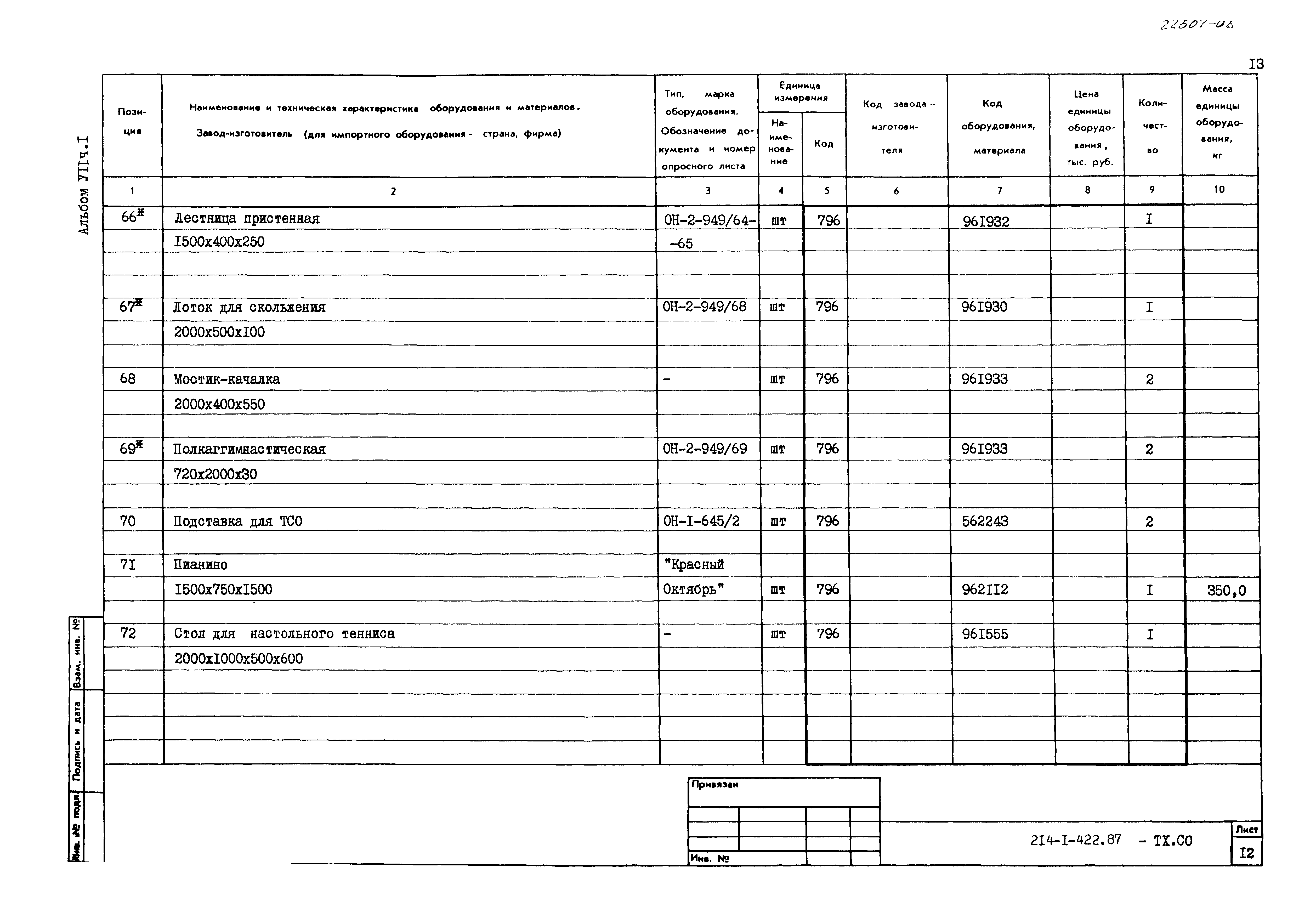 Типовой проект 214-1-422.87