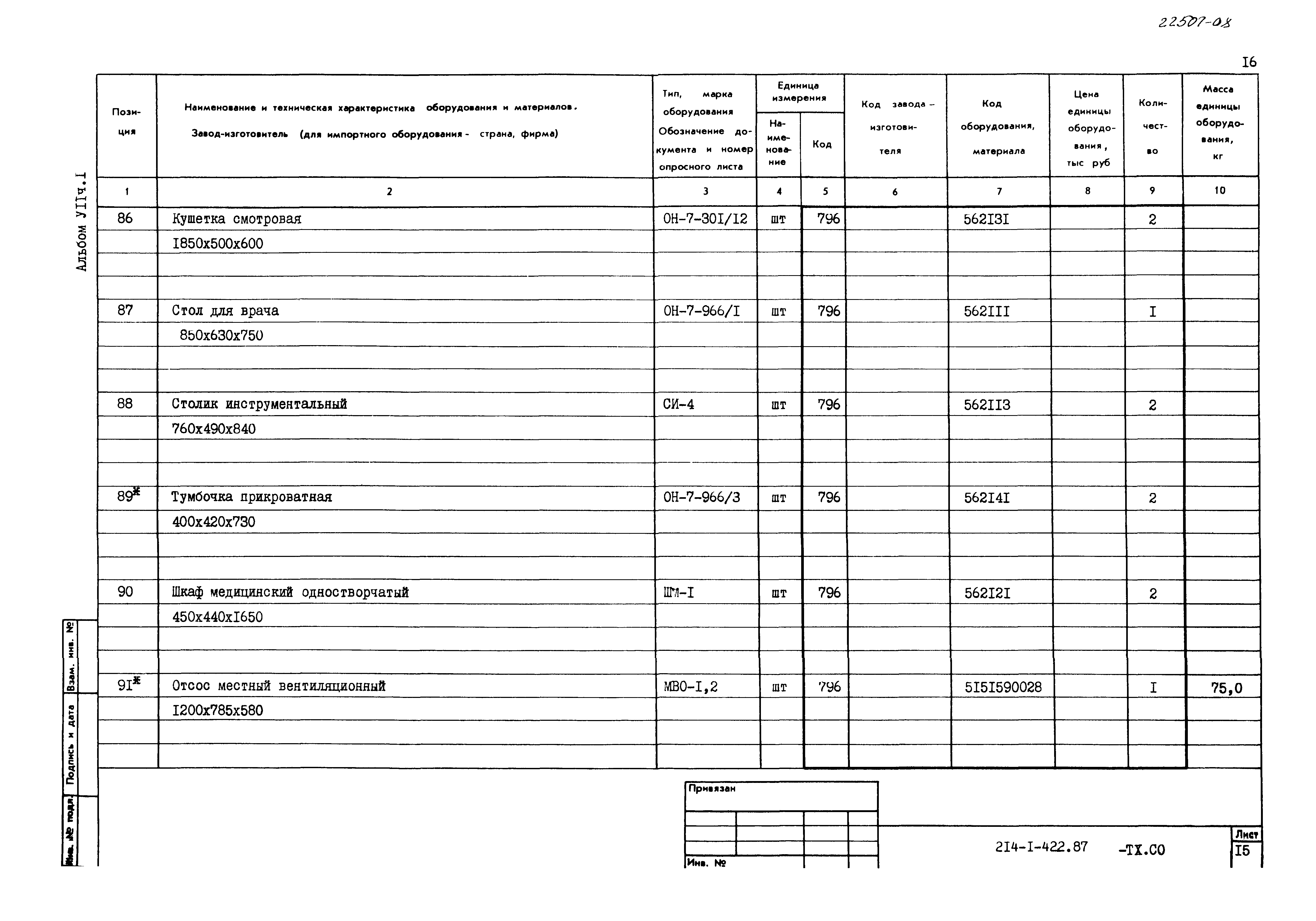 Типовой проект 214-1-422.87