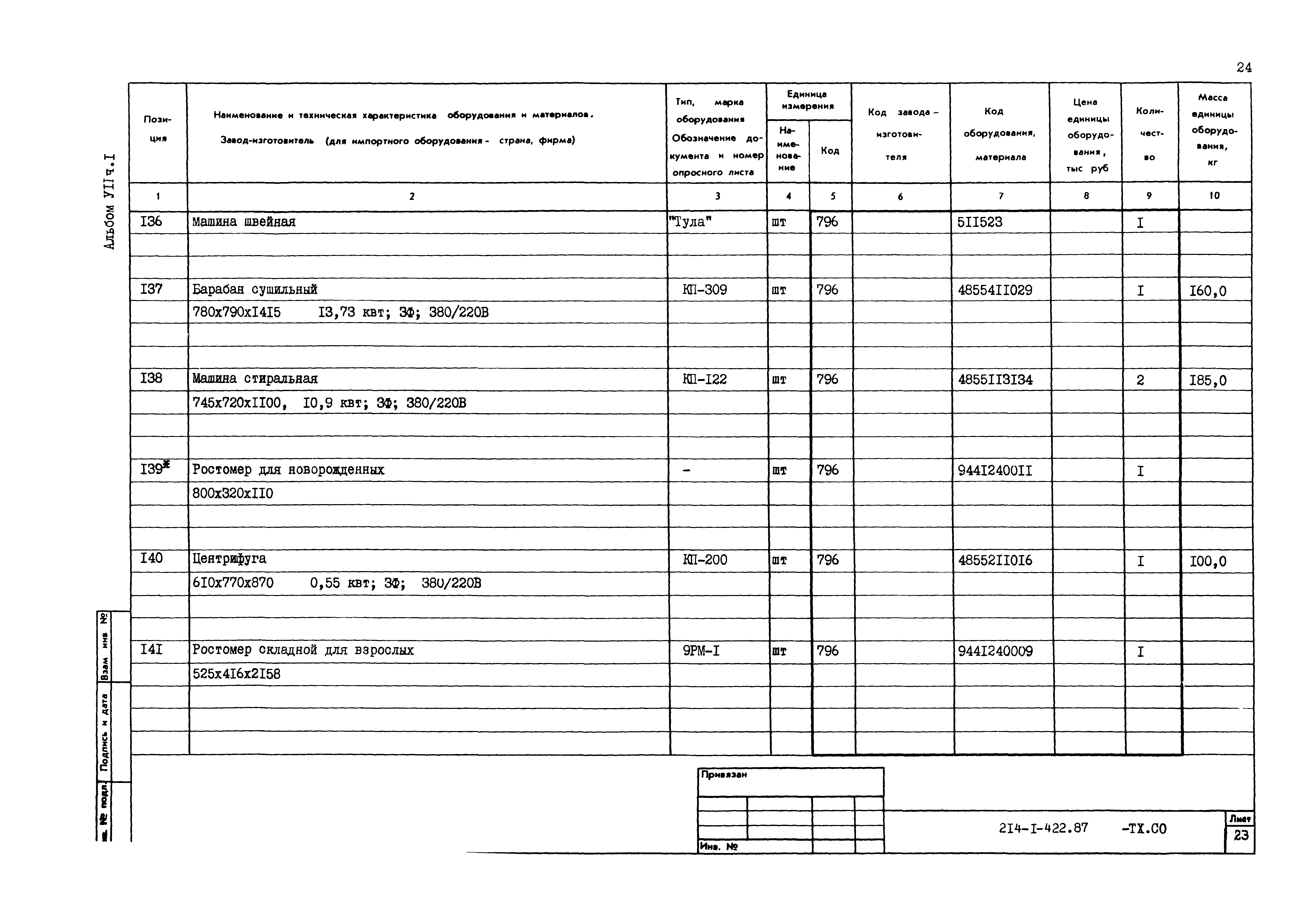 Типовой проект 214-1-422.87