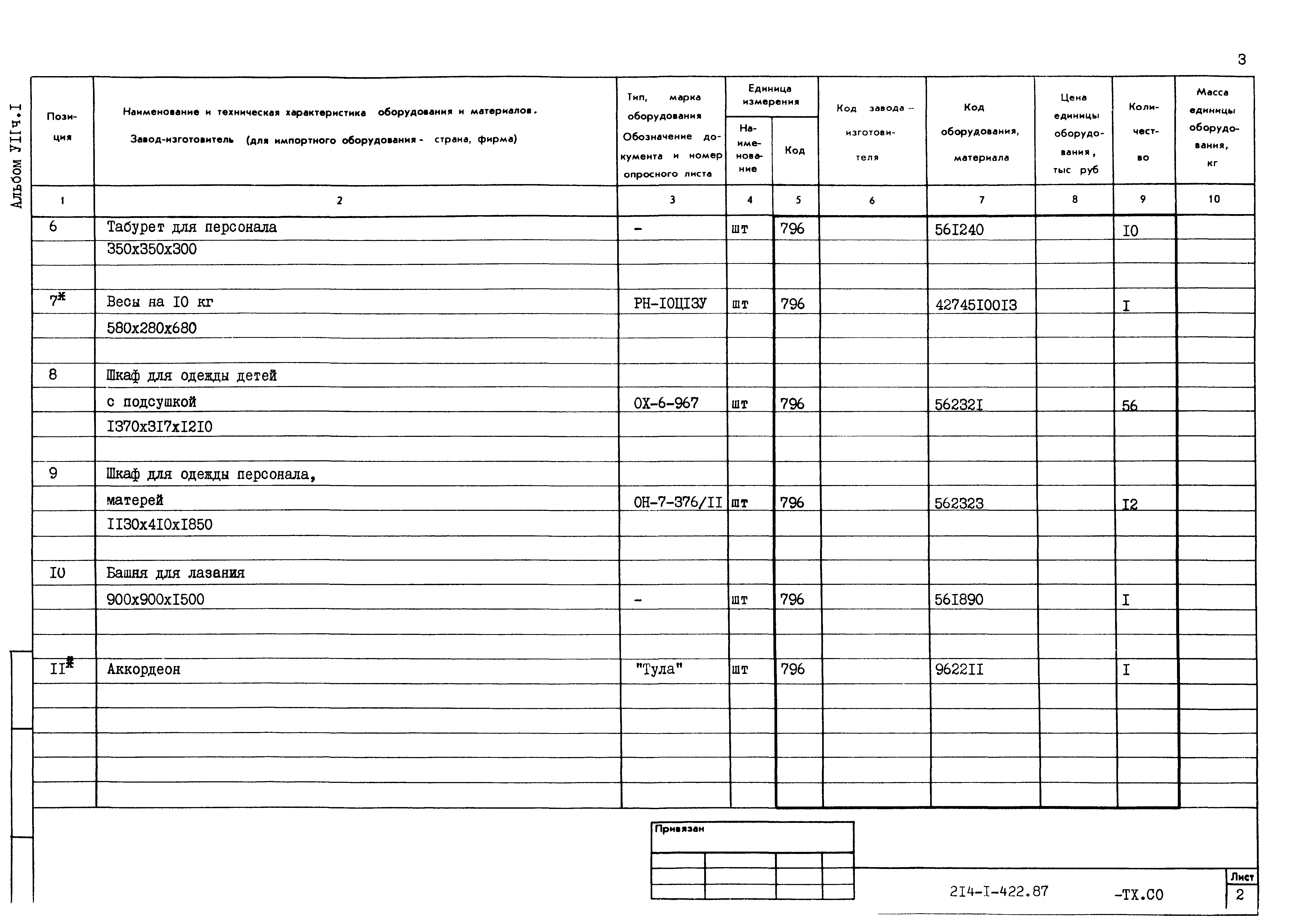 Типовой проект 214-1-422.87