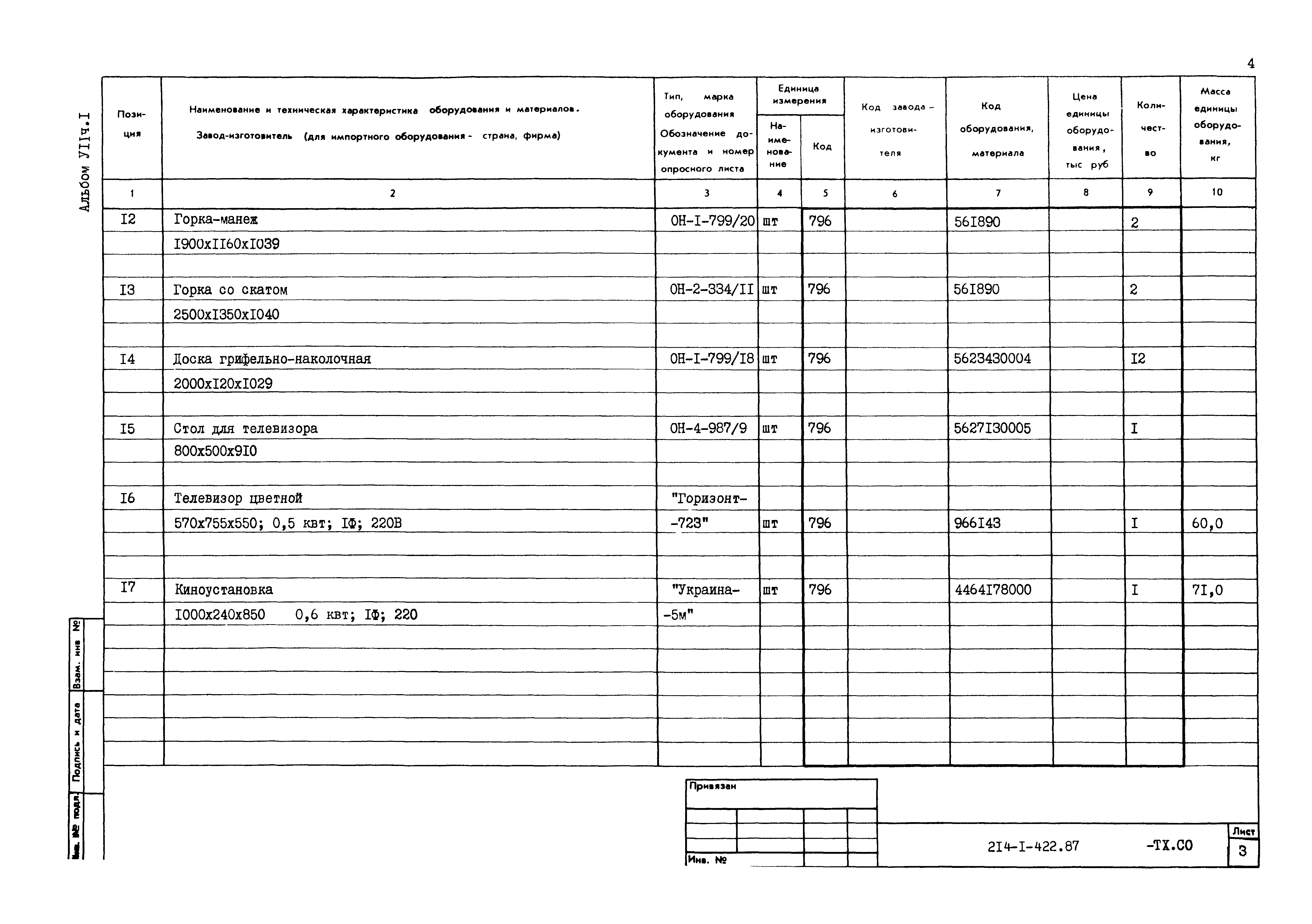 Типовой проект 214-1-422.87