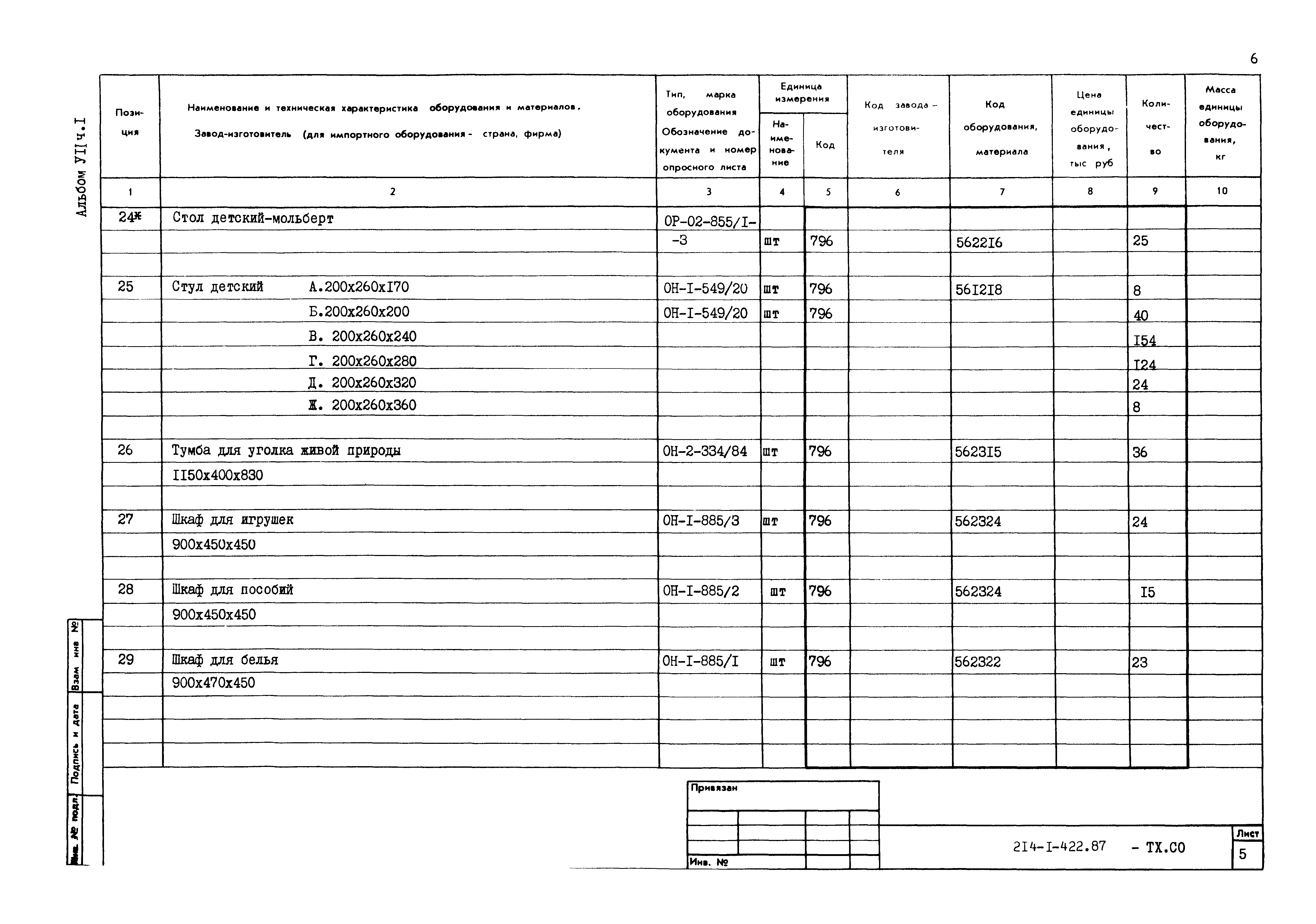 Типовой проект 214-1-422.87