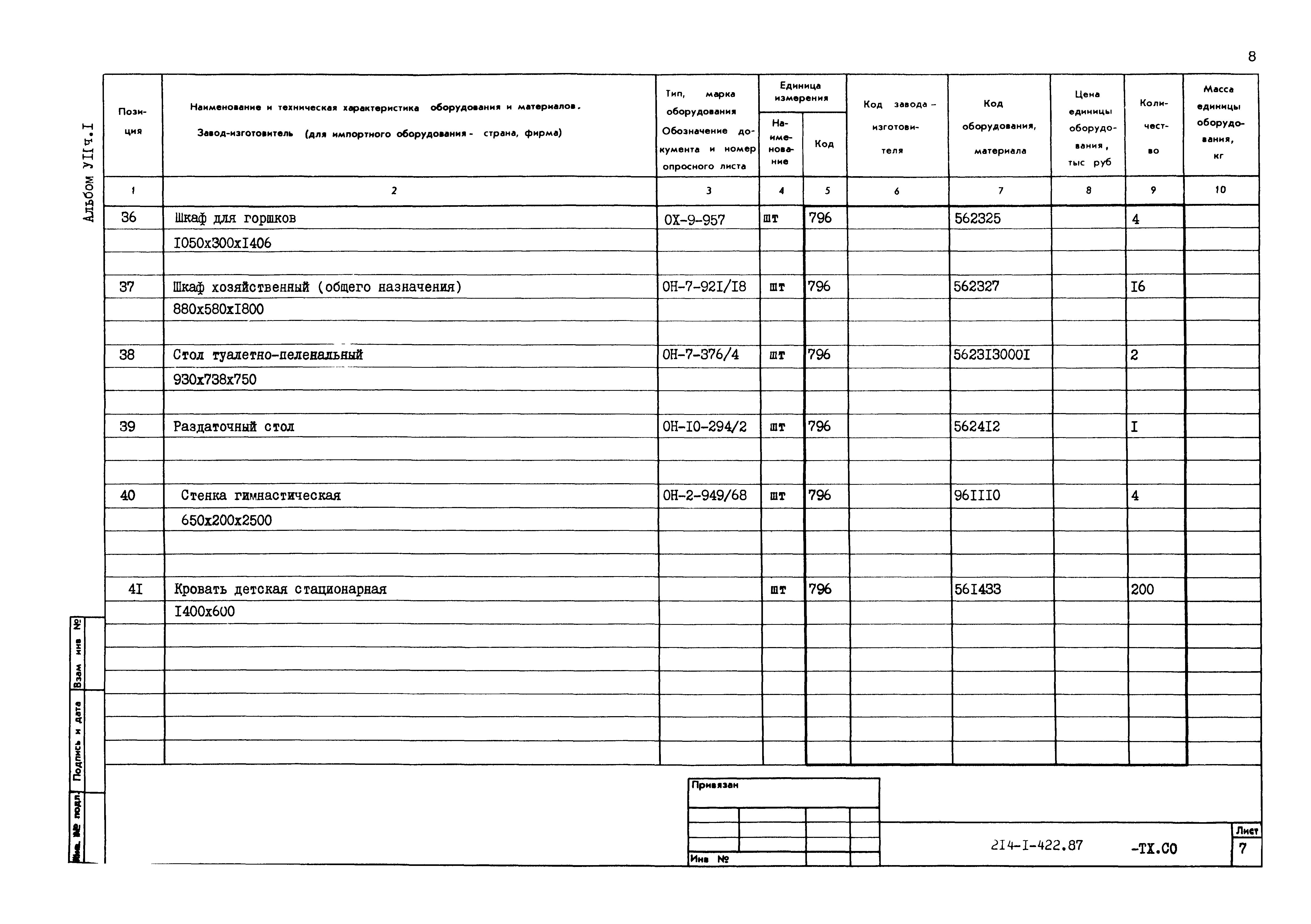 Типовой проект 214-1-422.87