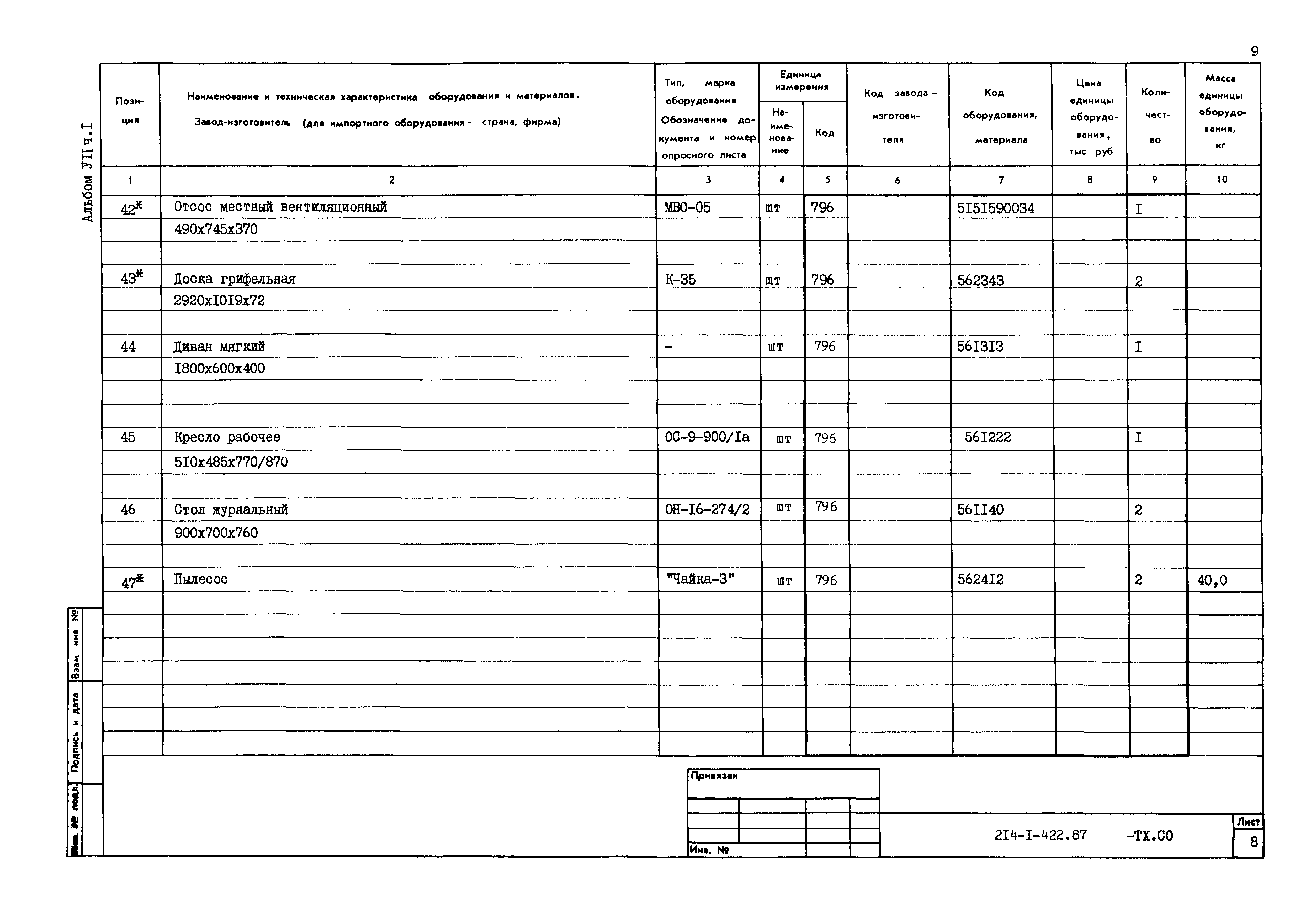 Типовой проект 214-1-422.87