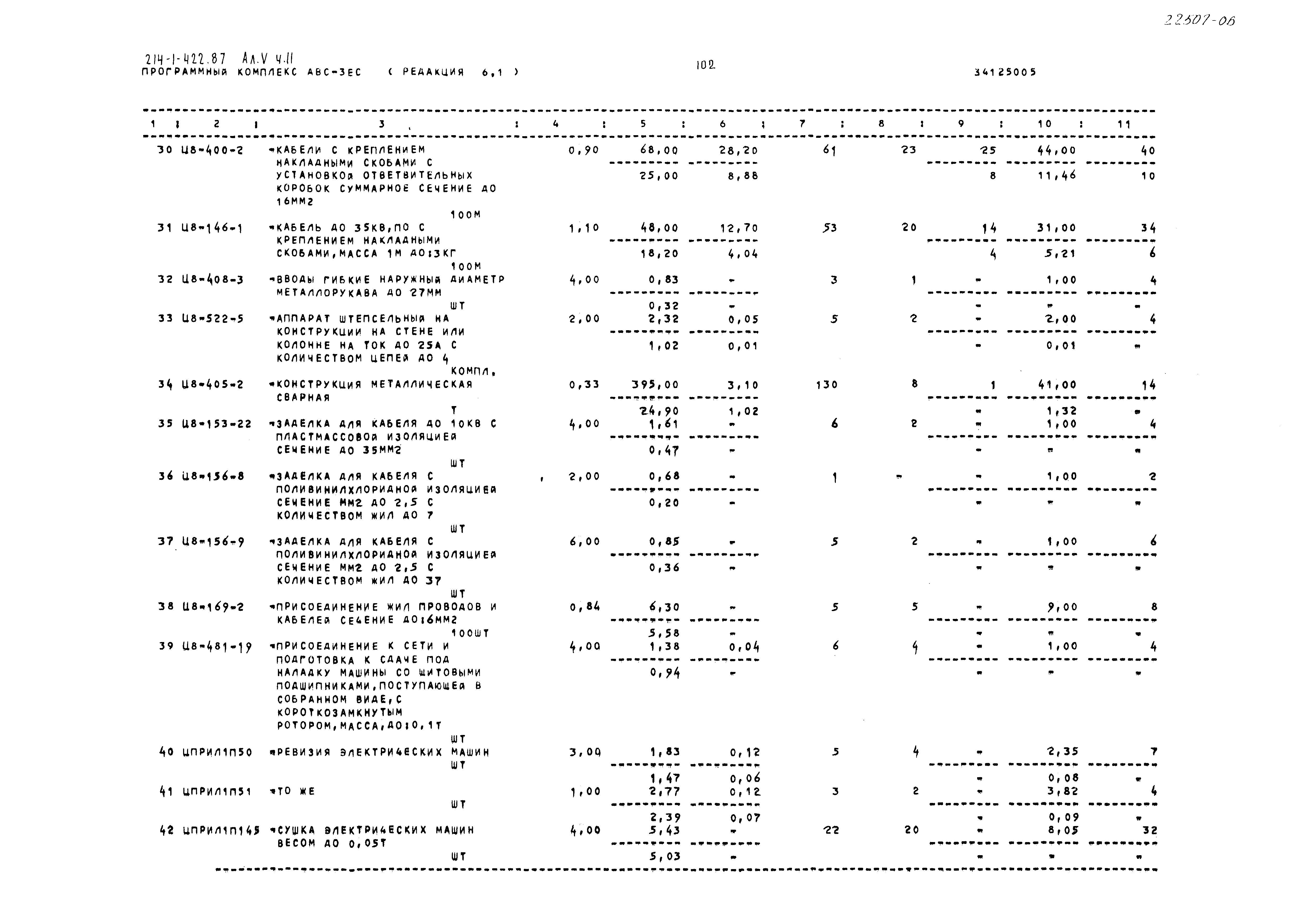 Типовой проект 214-1-422.87