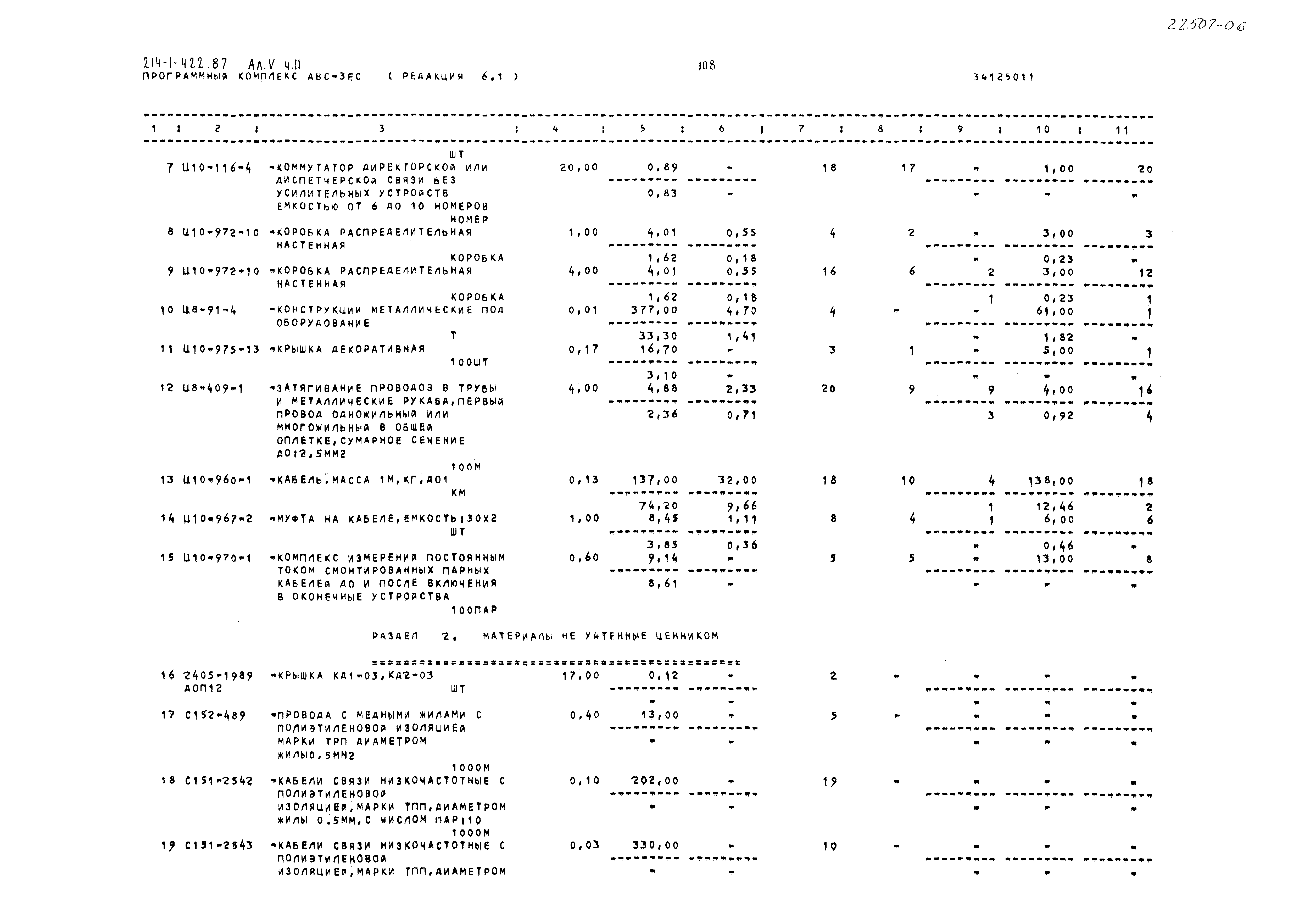 Типовой проект 214-1-422.87