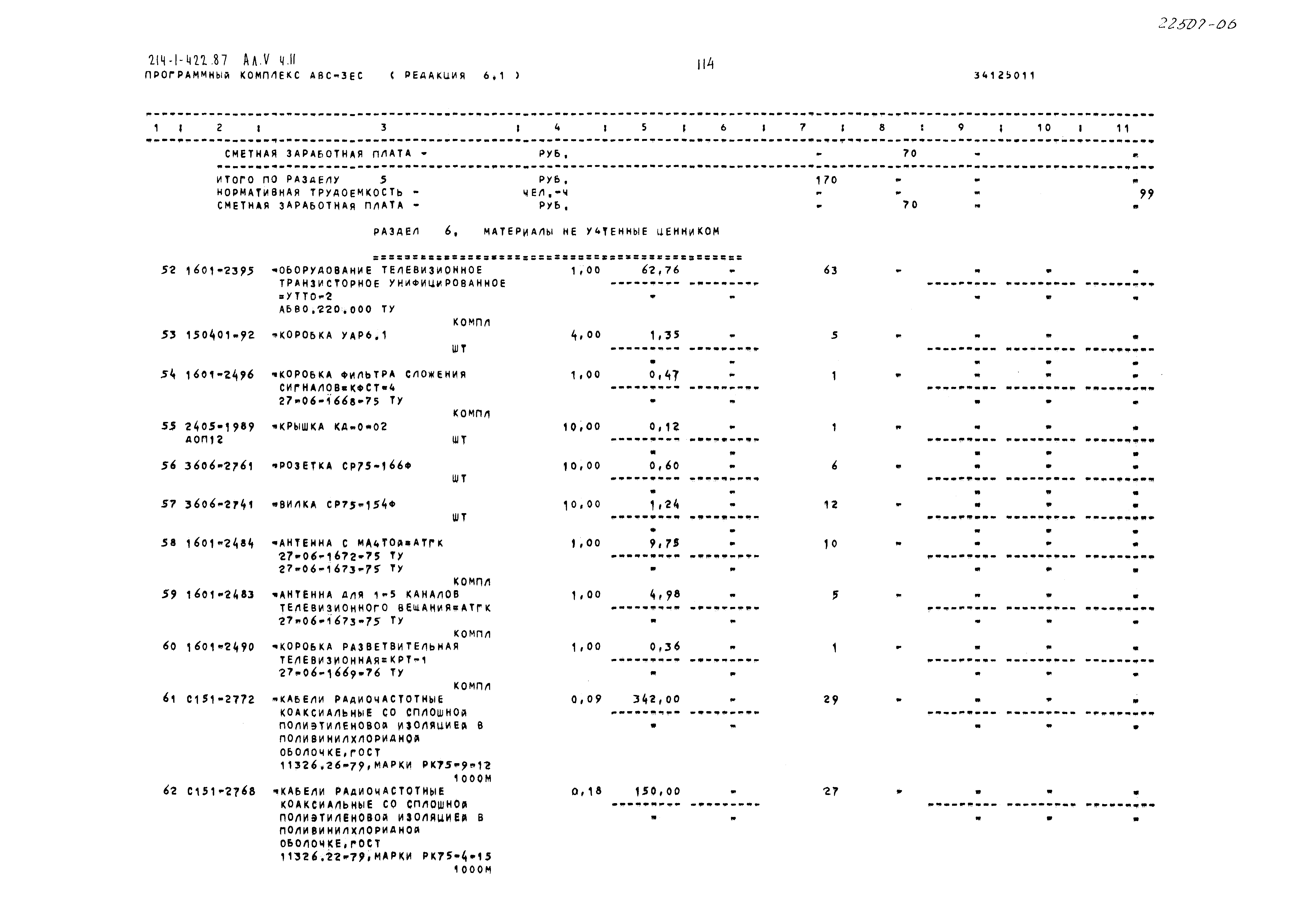 Типовой проект 214-1-422.87