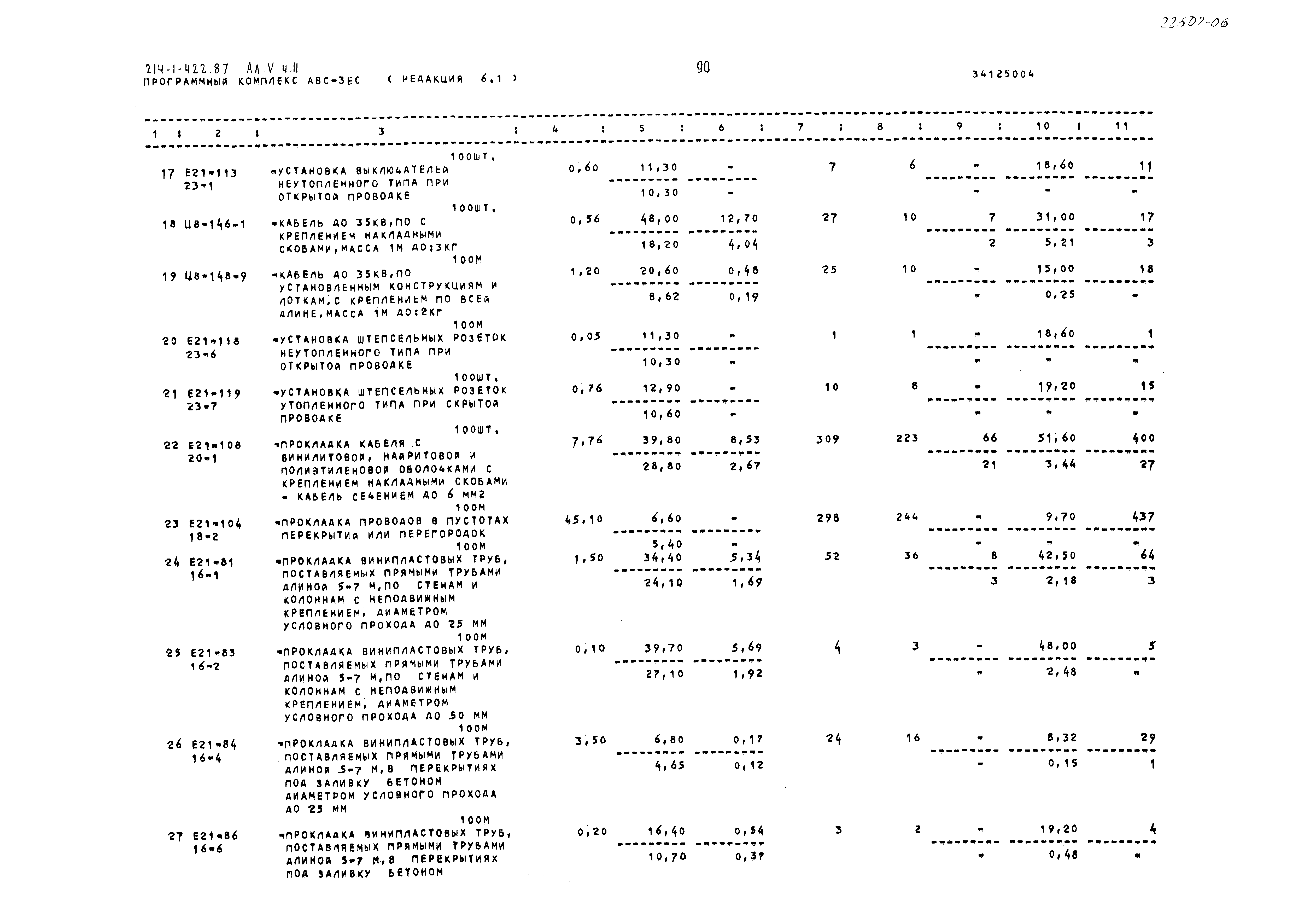 Типовой проект 214-1-422.87