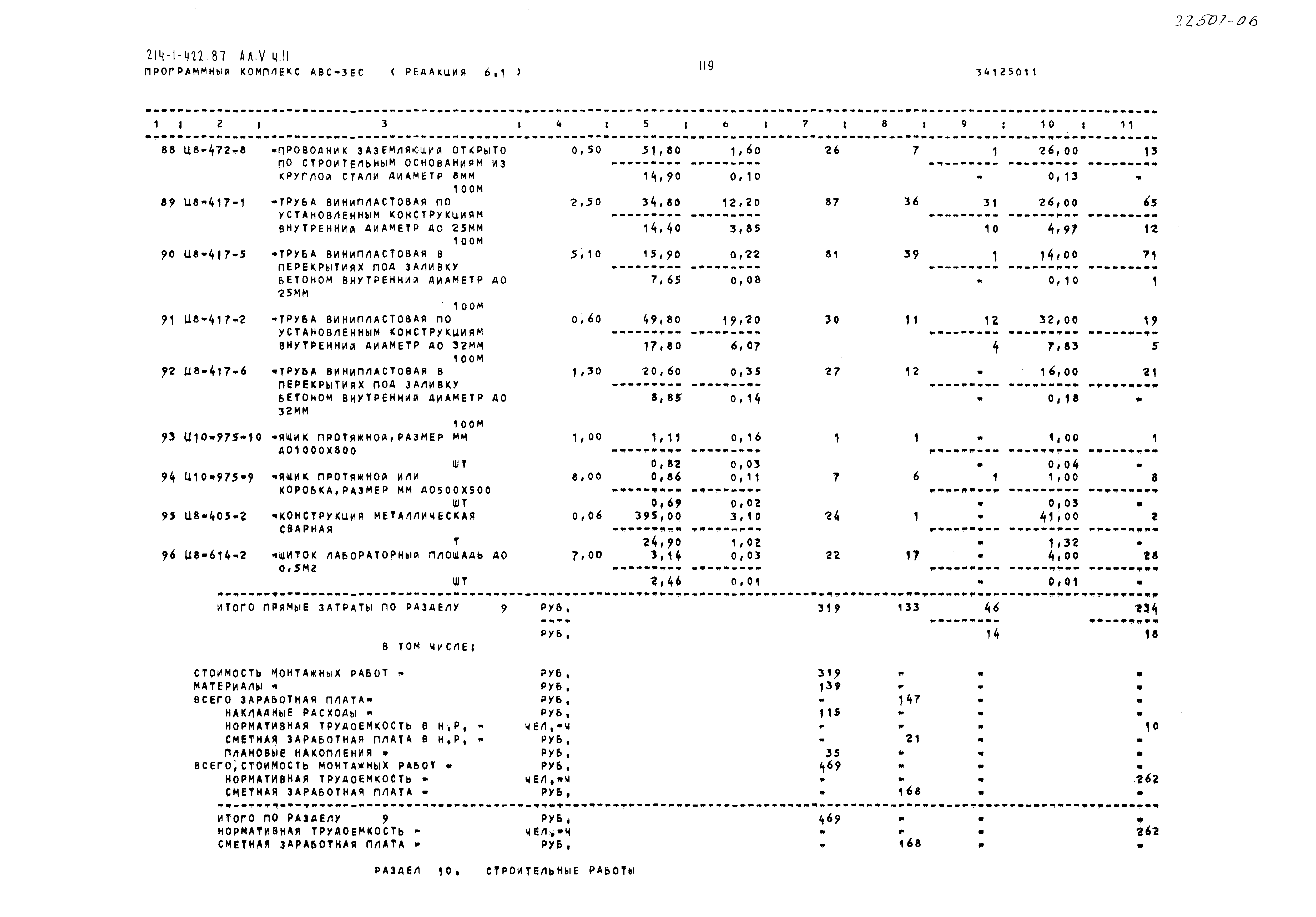 Типовой проект 214-1-422.87