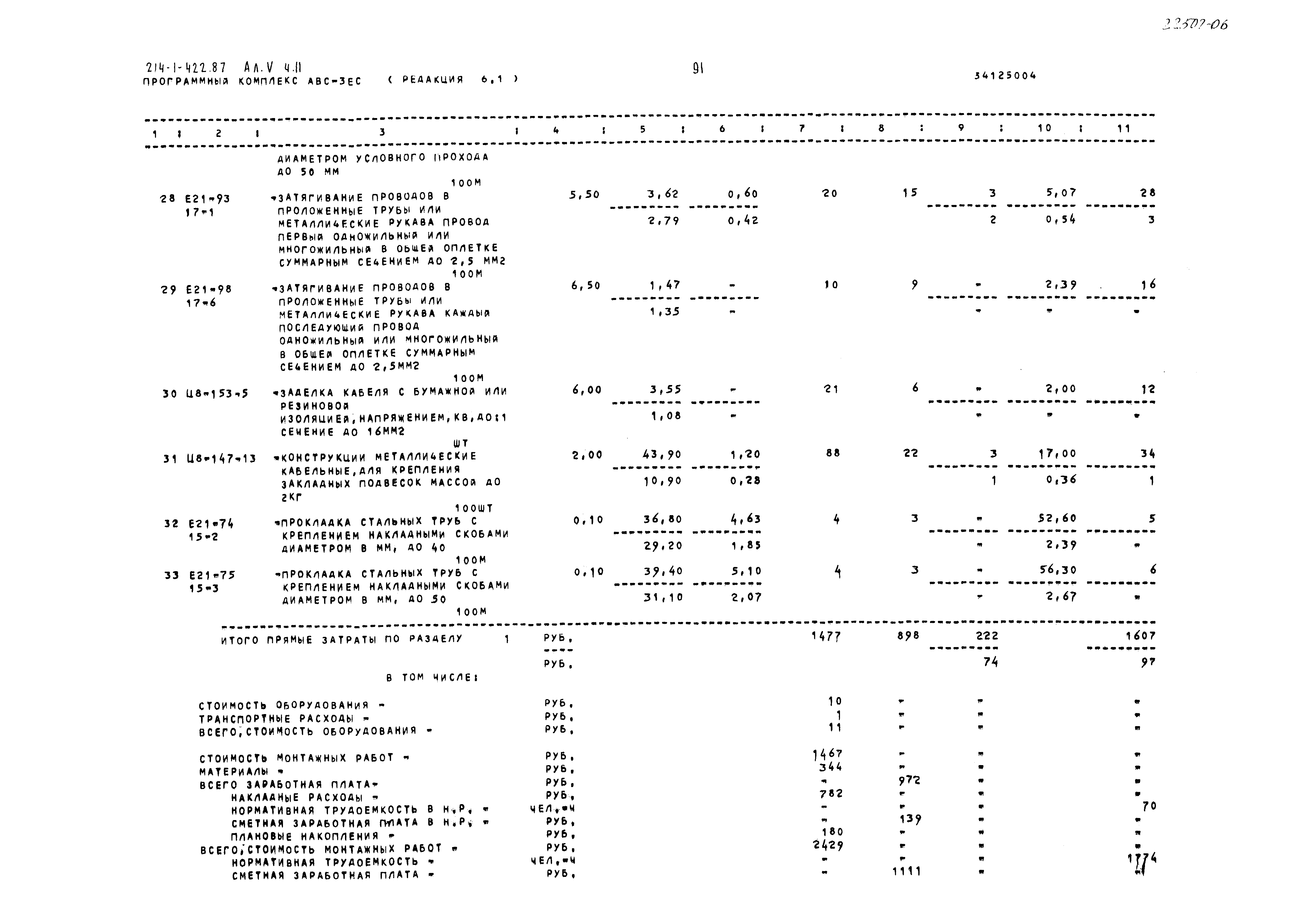 Типовой проект 214-1-422.87