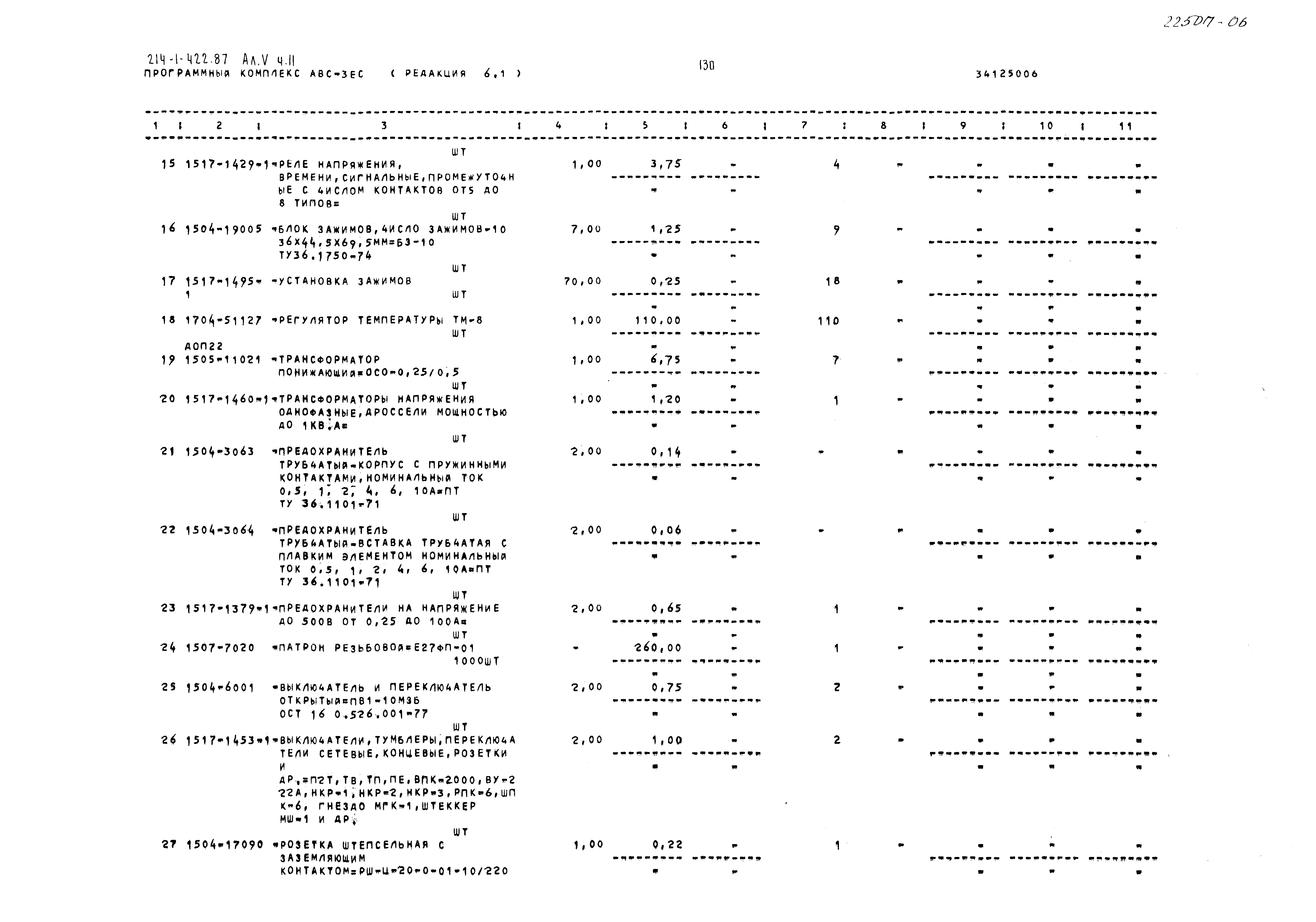 Типовой проект 214-1-422.87