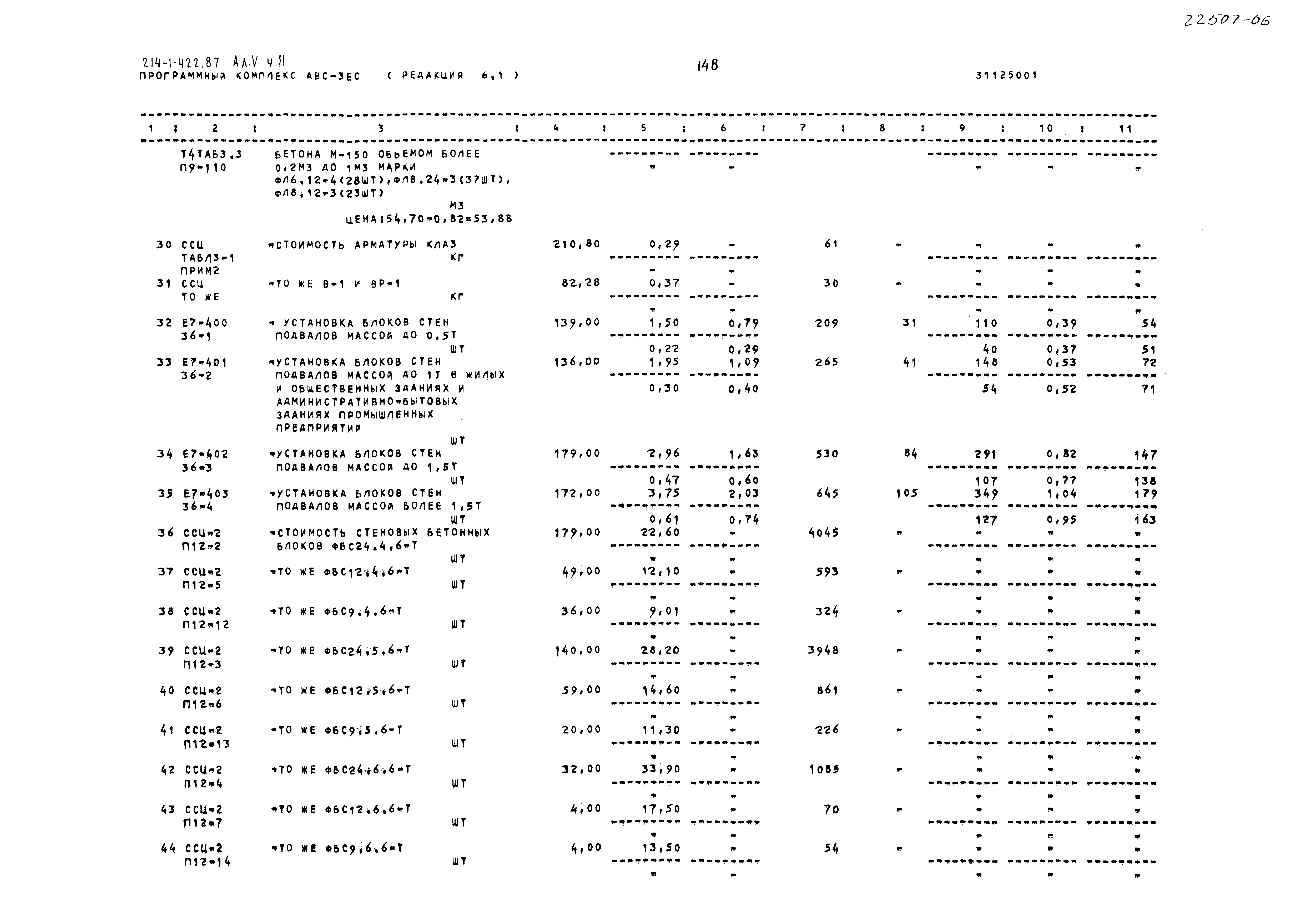 Типовой проект 214-1-422.87