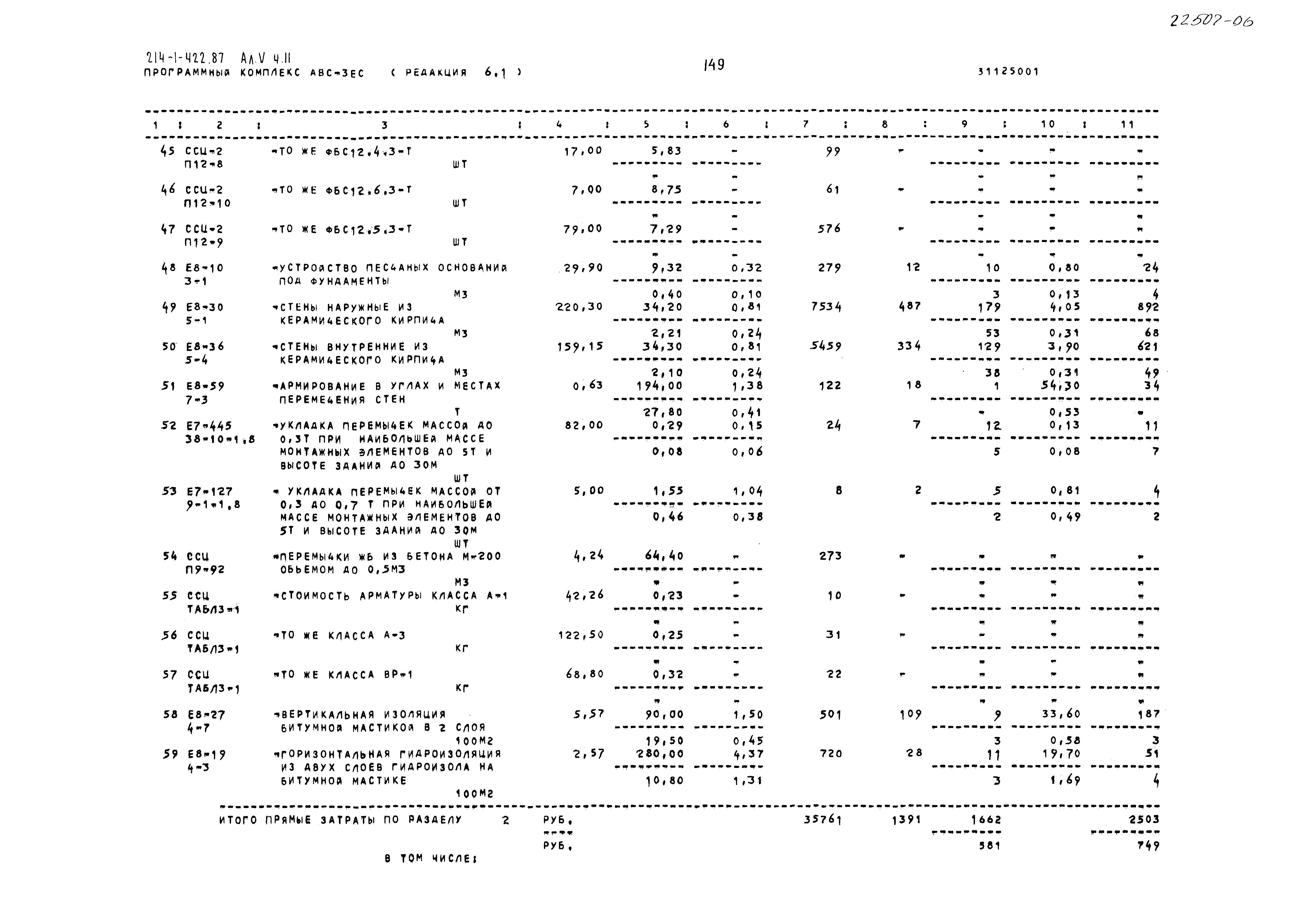 Типовой проект 214-1-422.87