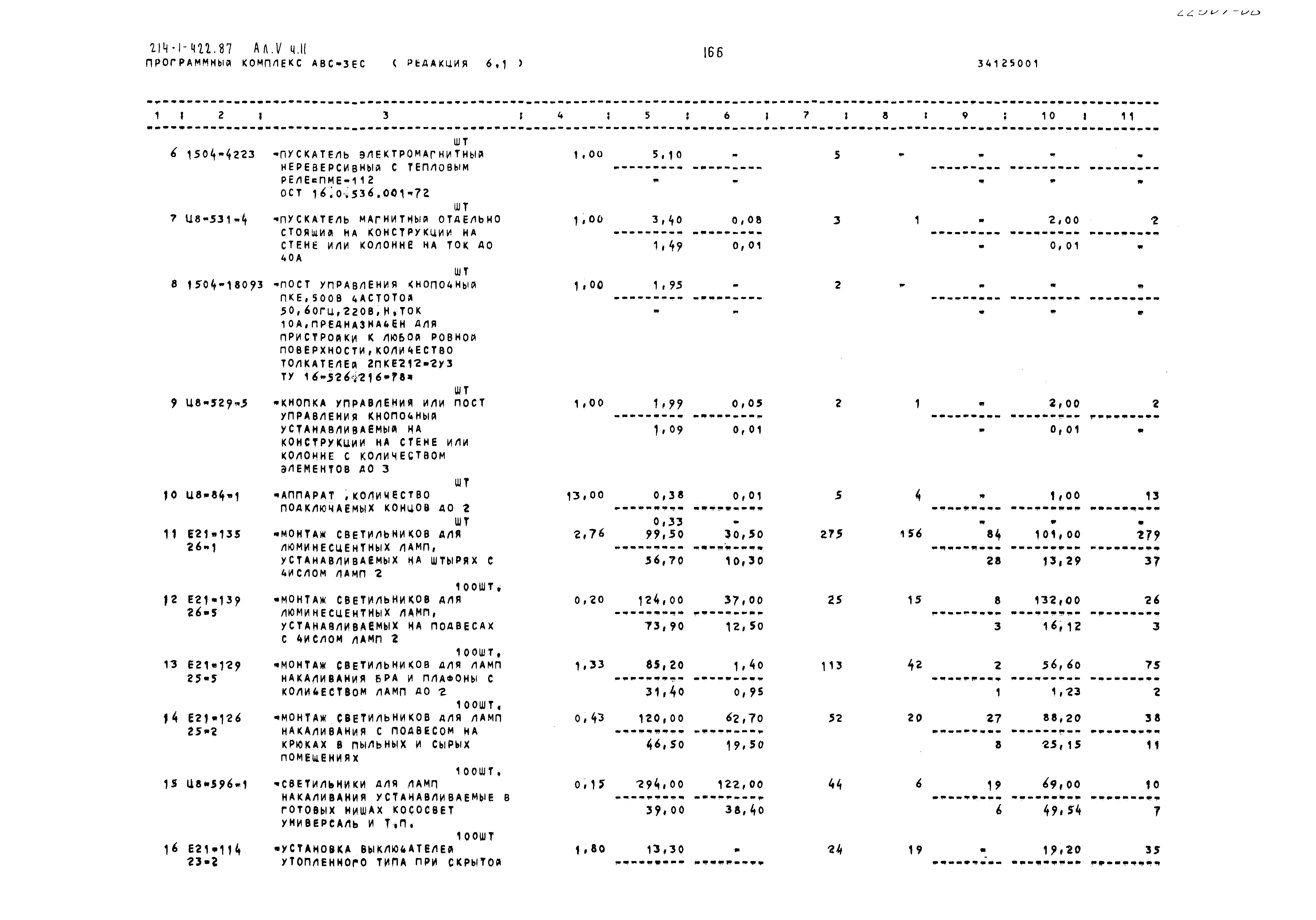 Типовой проект 214-1-422.87
