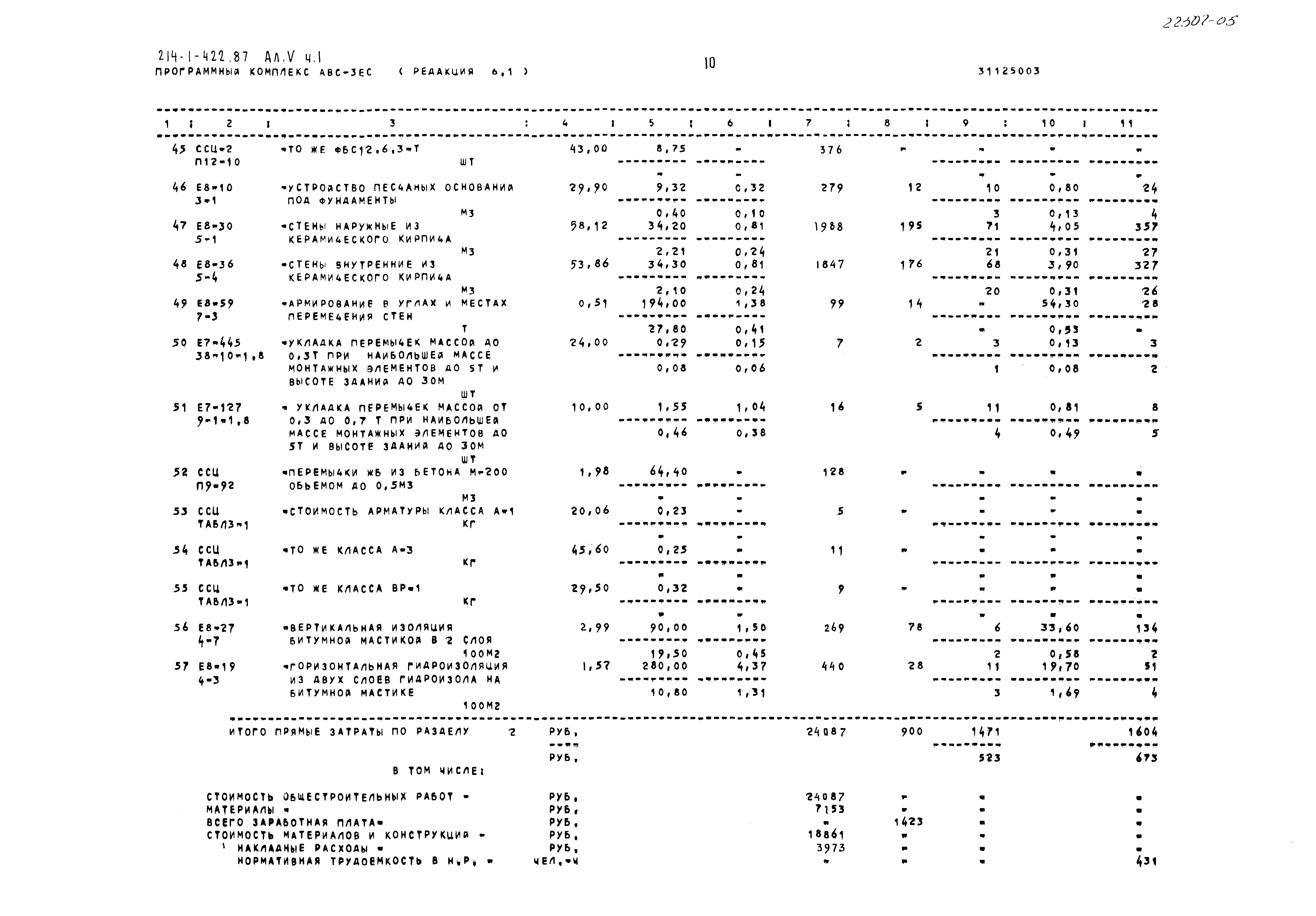 Типовой проект 214-1-422.87