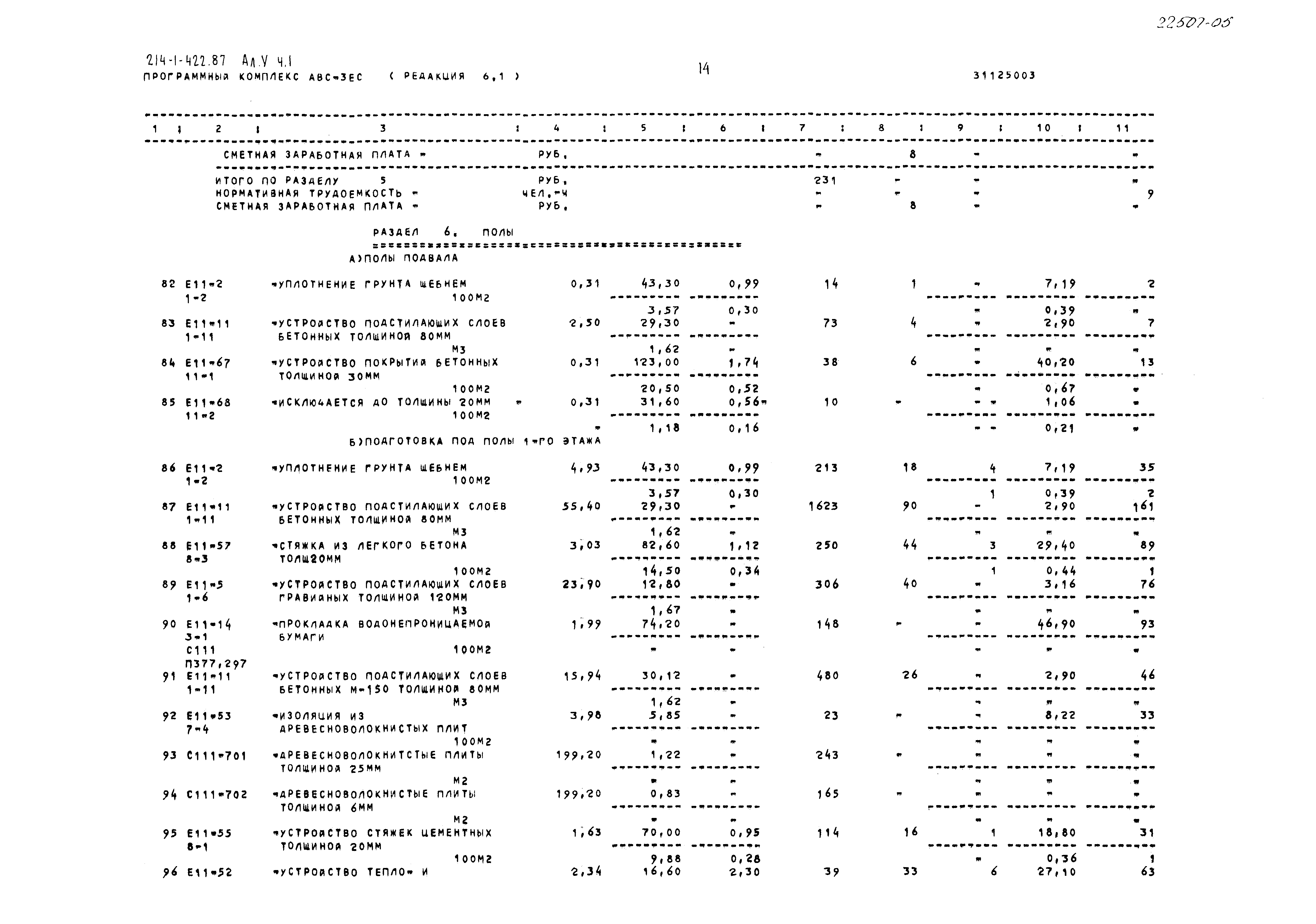 Типовой проект 214-1-422.87