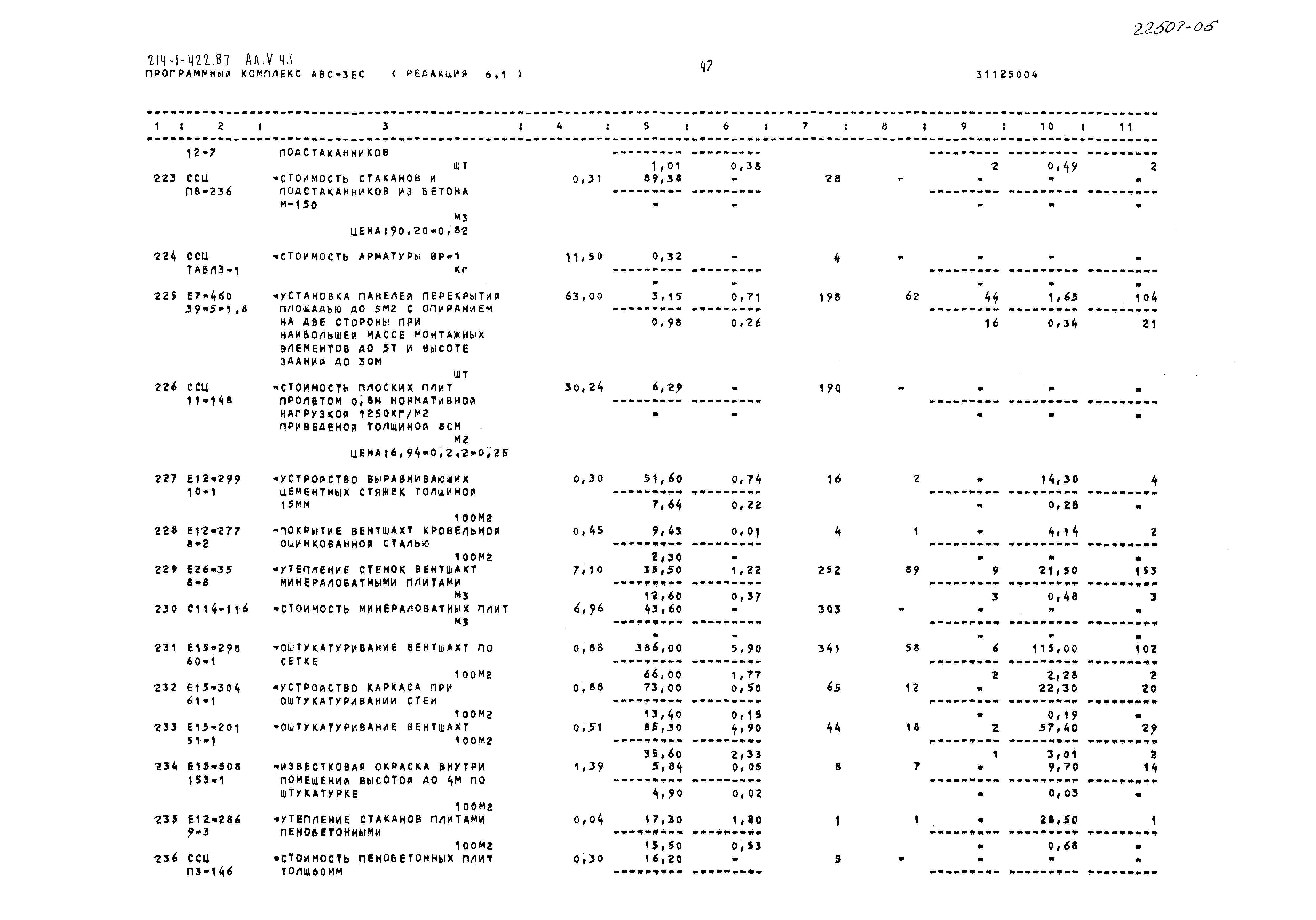 Типовой проект 214-1-422.87