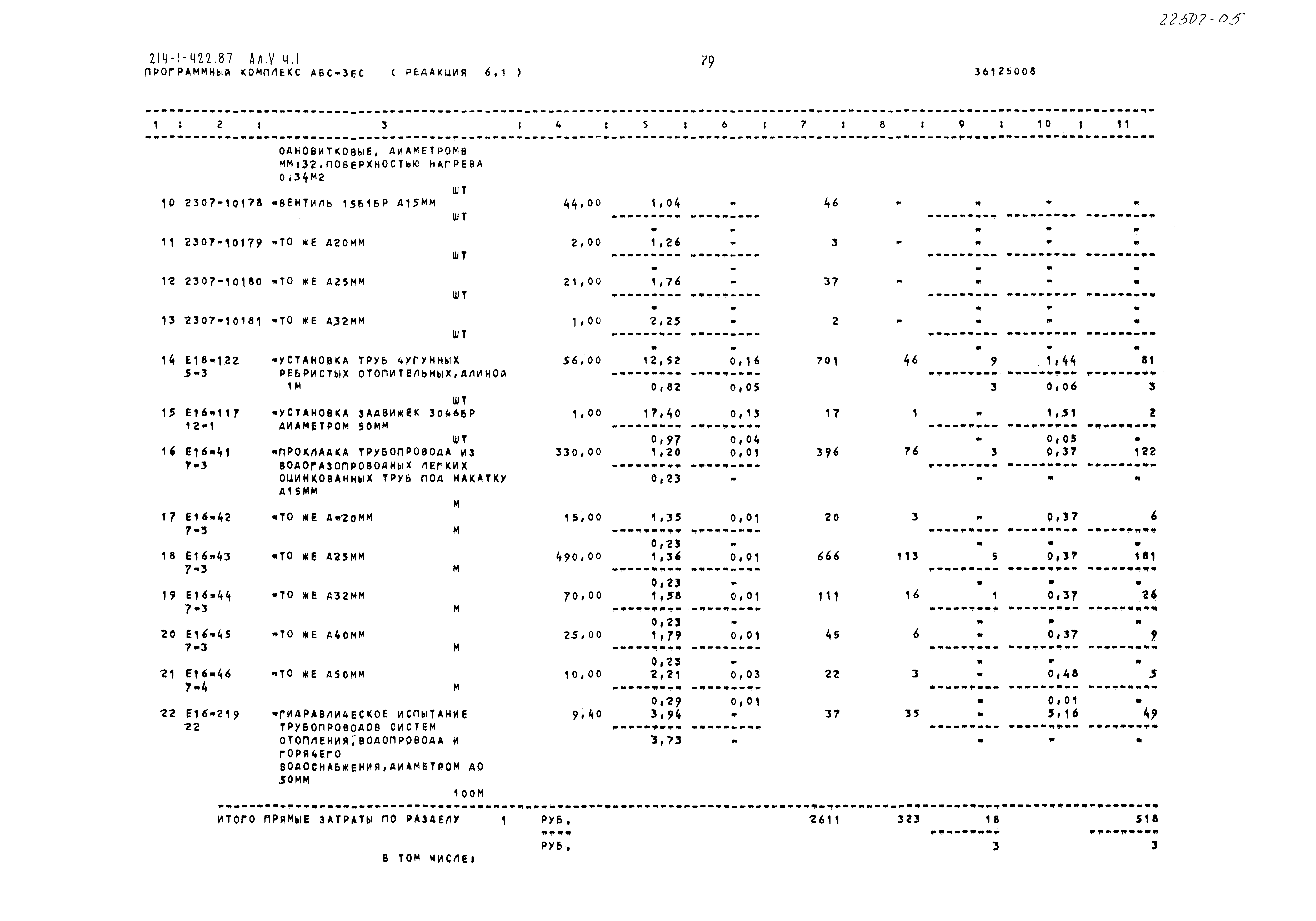 Типовой проект 214-1-422.87