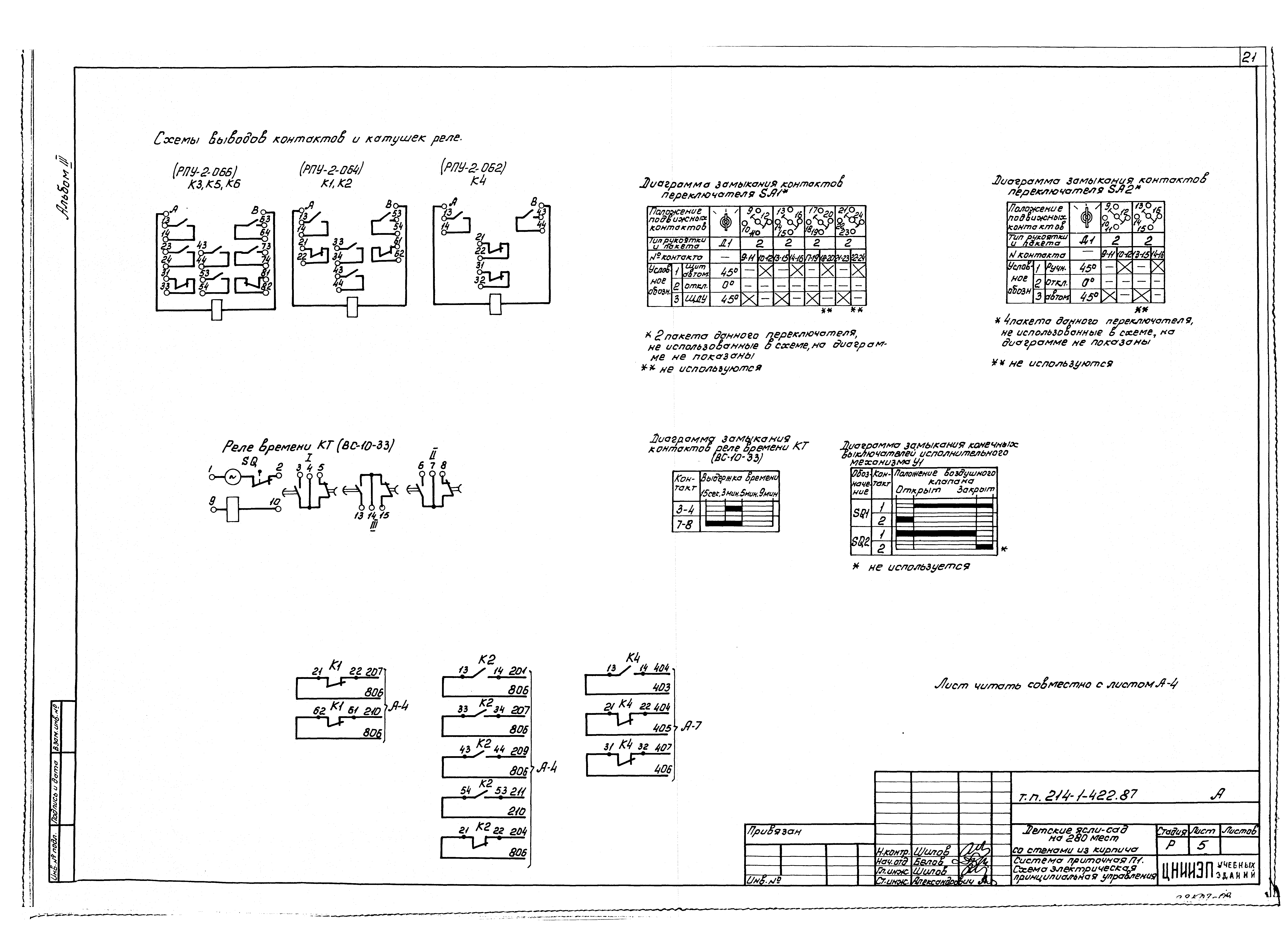 Типовой проект 214-1-422.87