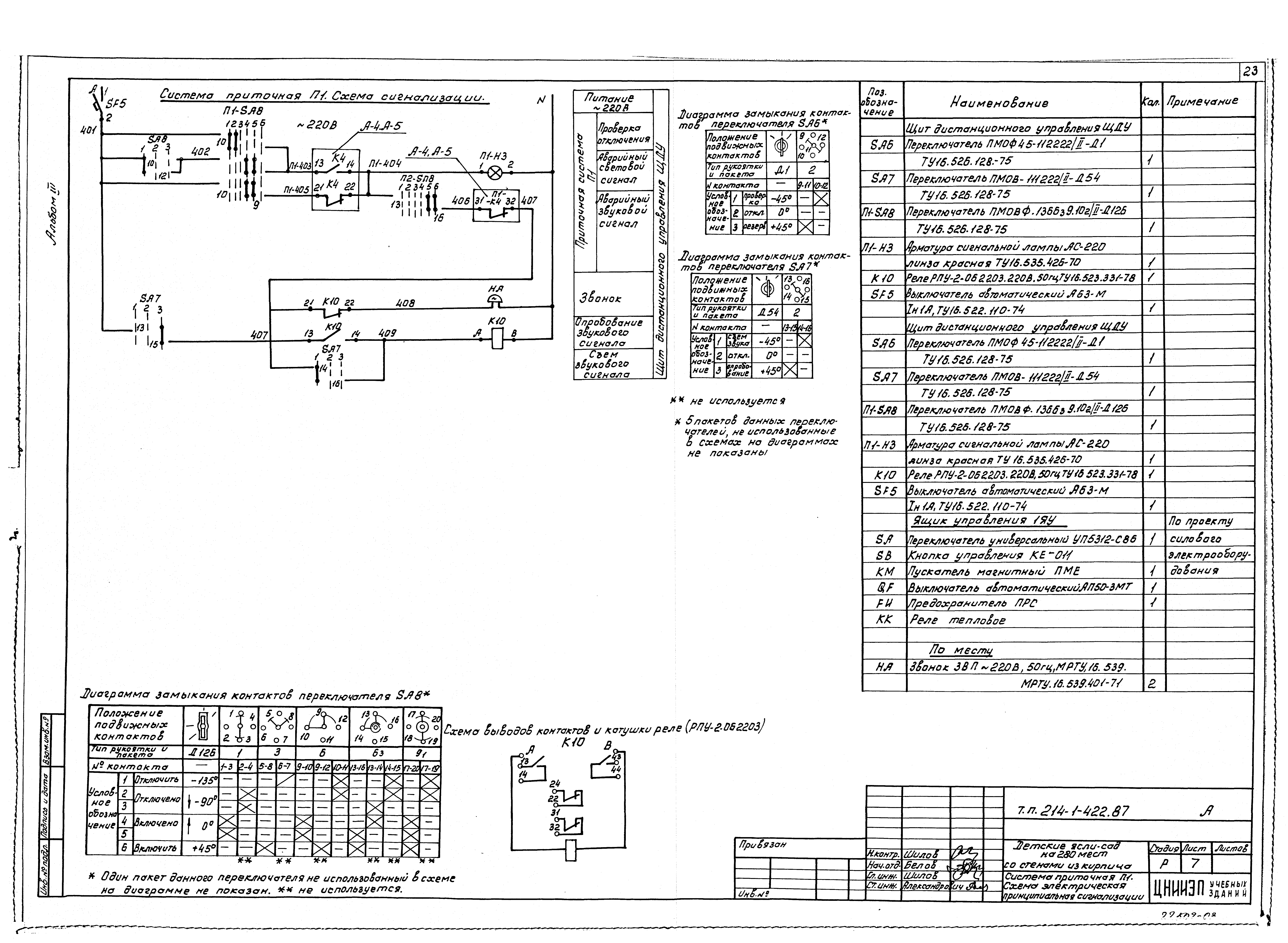 Типовой проект 214-1-422.87