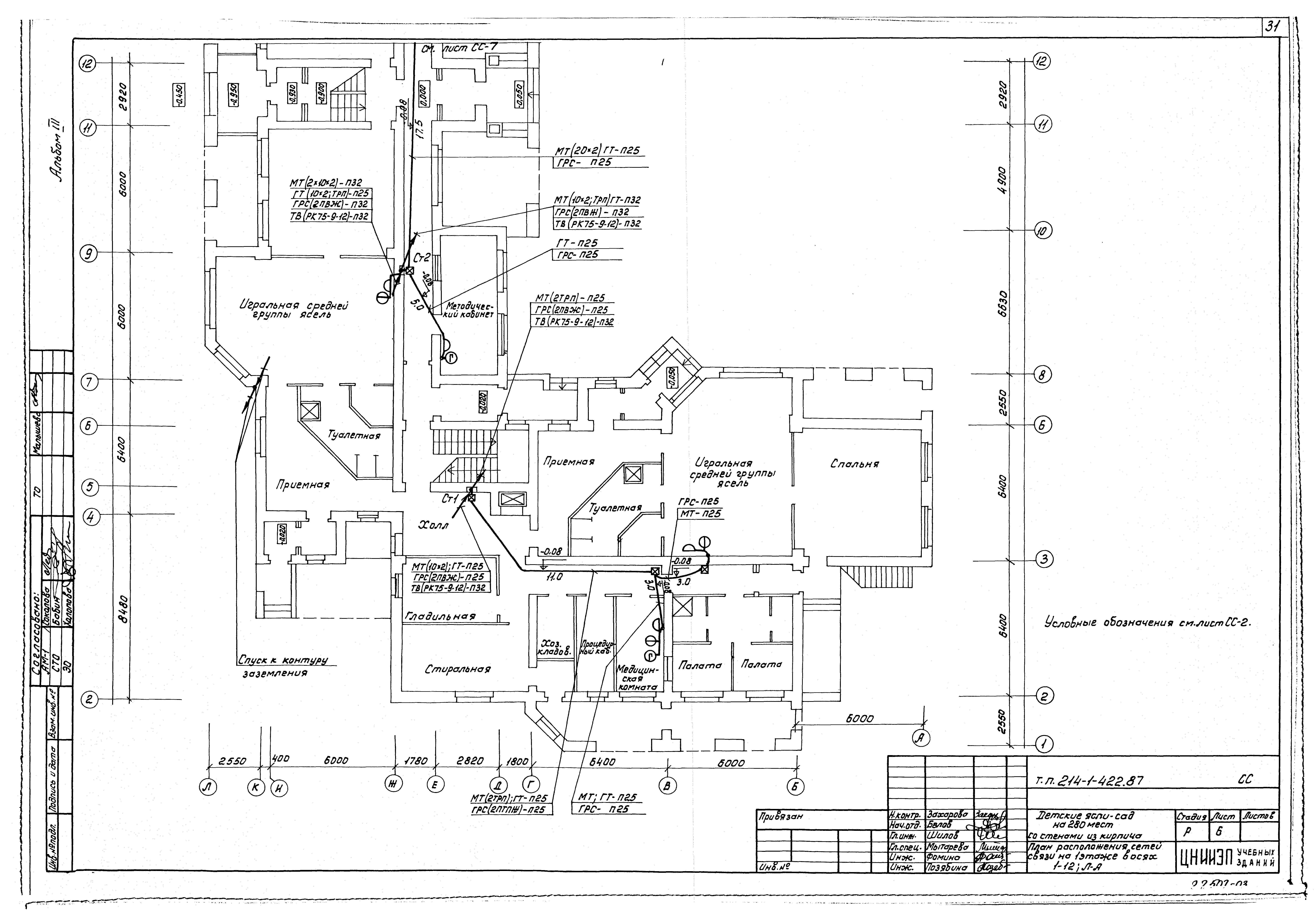 Типовой проект 214-1-422.87