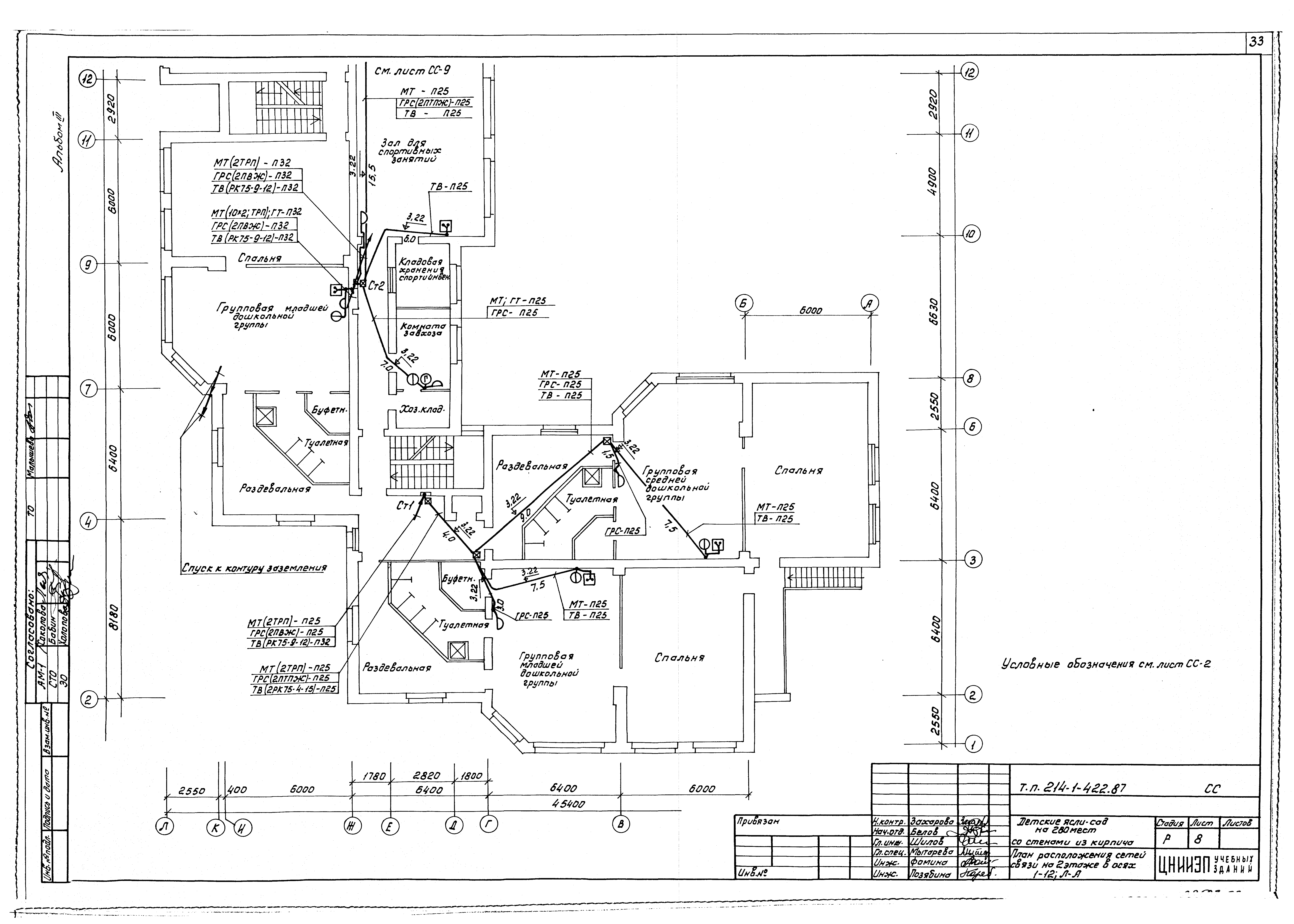 Типовой проект 214-1-422.87