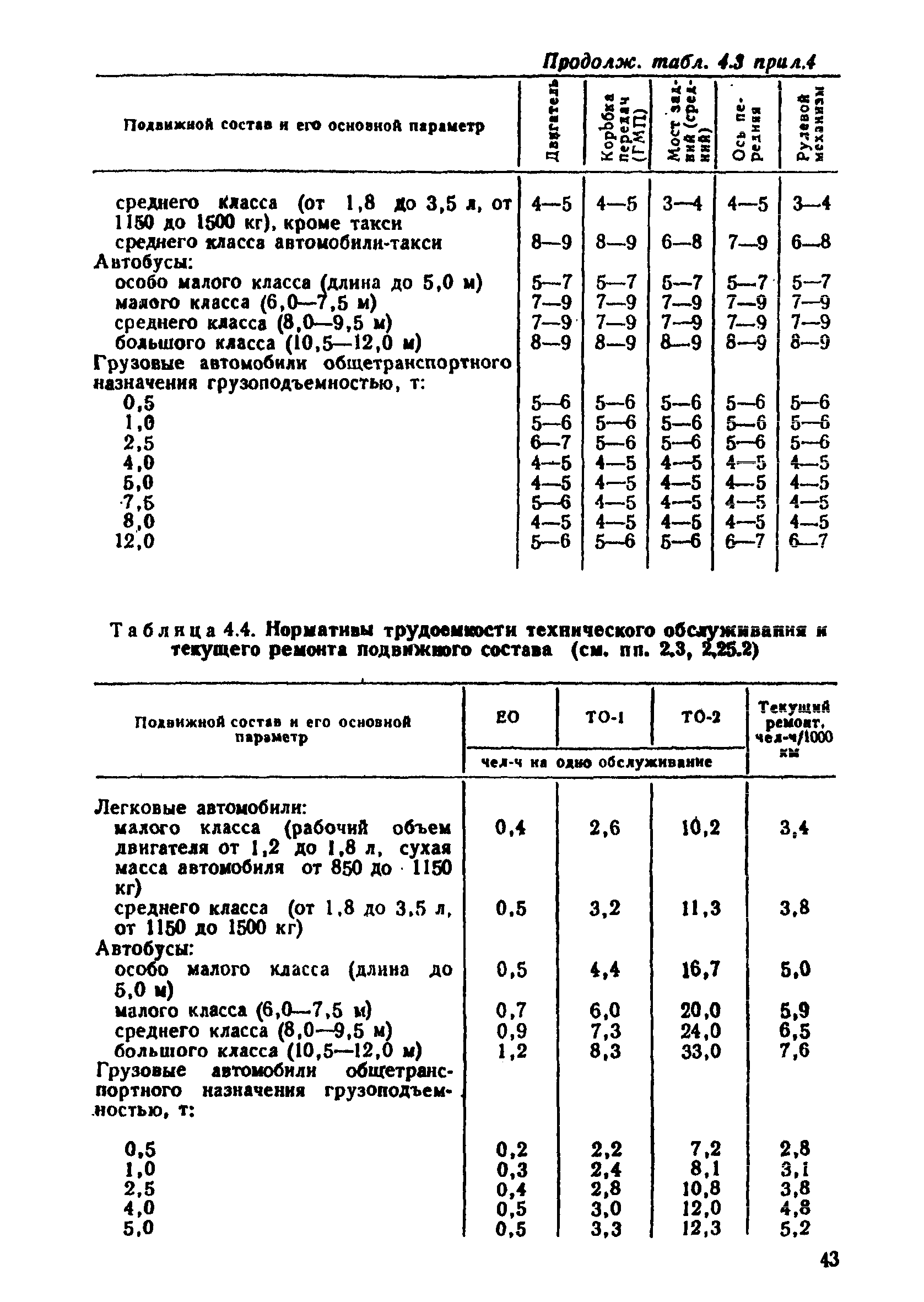 то техническое обслуживание. положение техническом обслуживании ремонте автомобилей. положение о ремонте и техническом обслуживании транспортных средств. положение техническом обслуживании ремонте автомобилей. эксплуатация технологического оборудования.