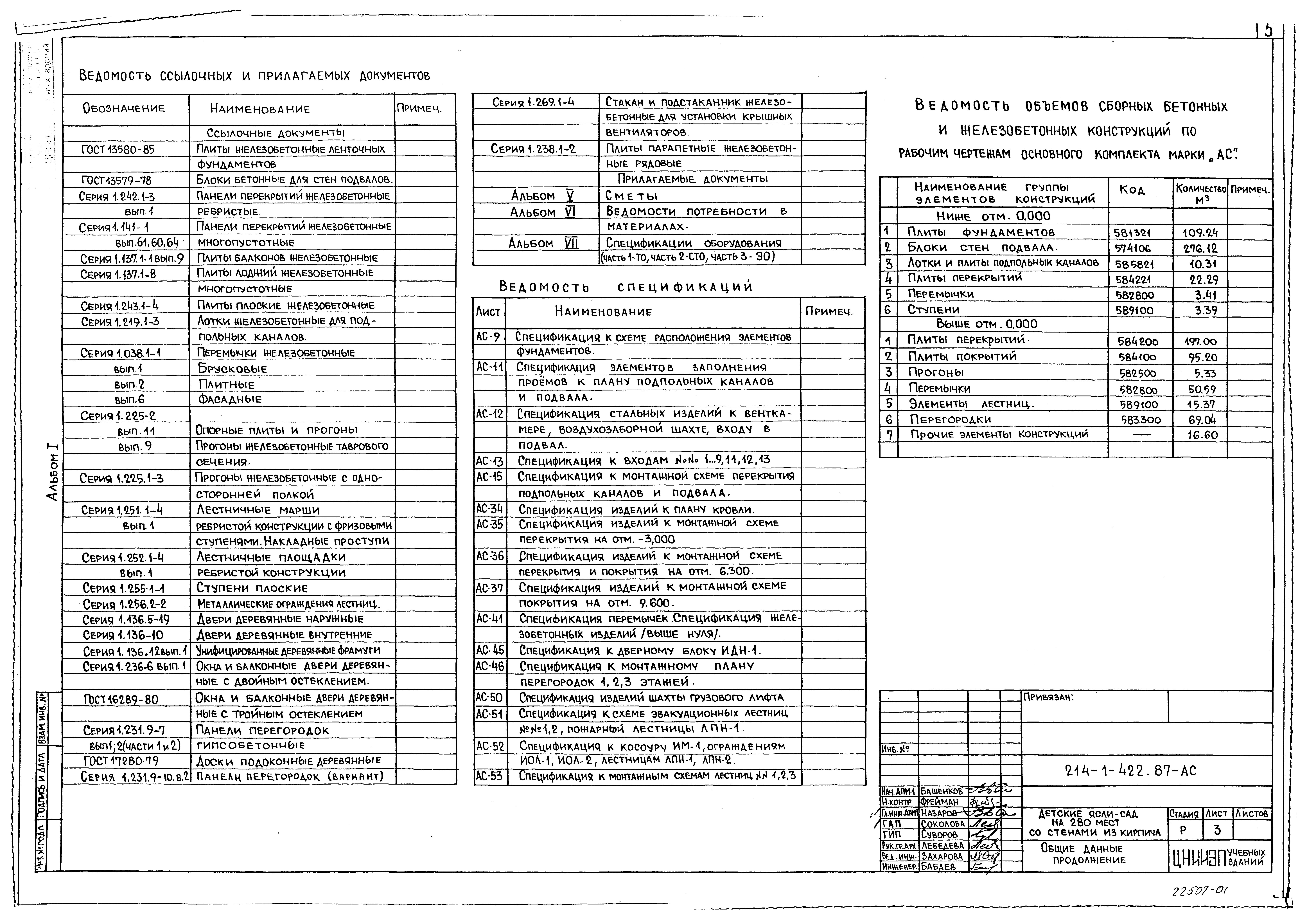 Типовой проект 214-1-422.87