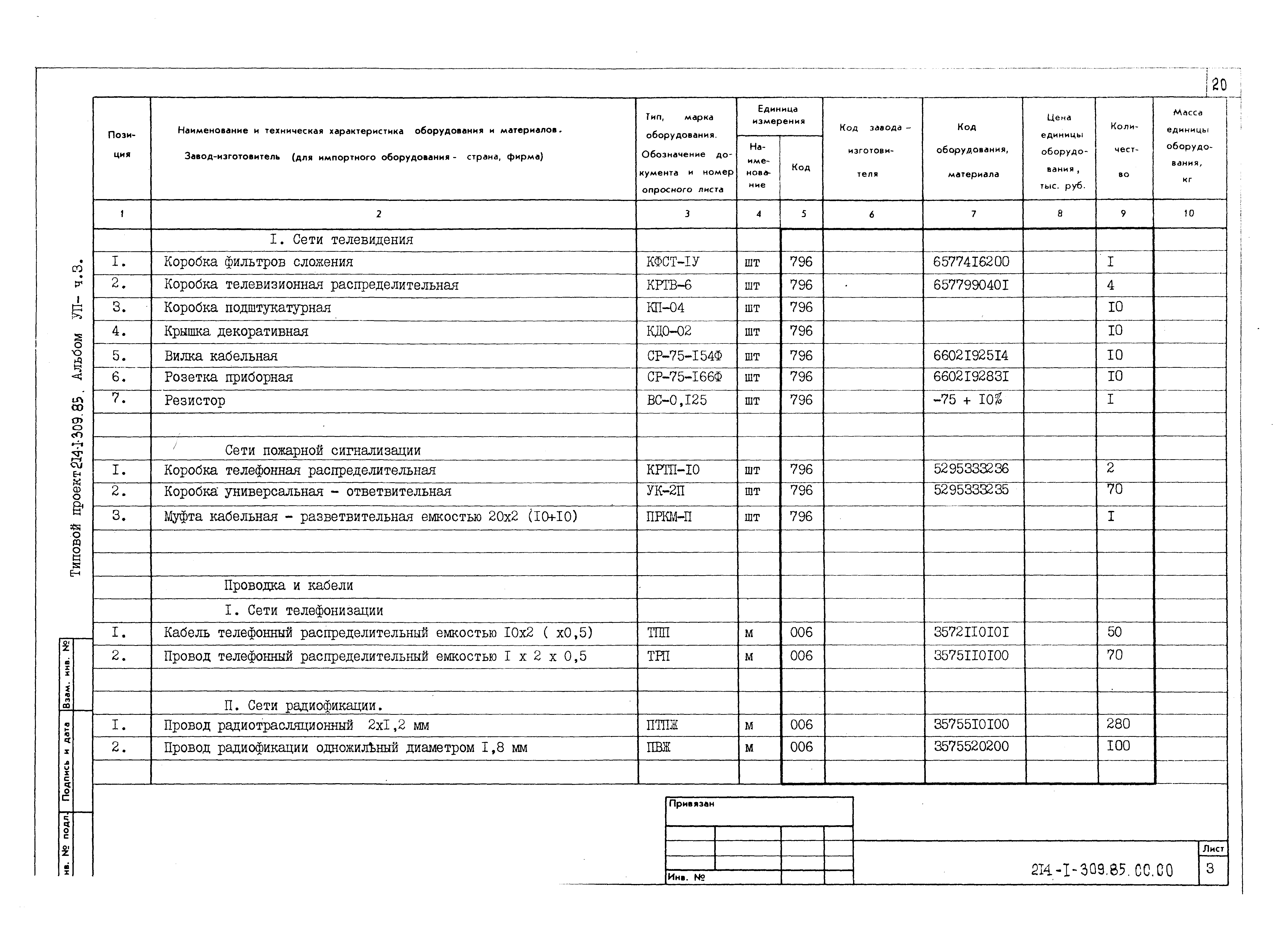 Типовой проект 214-1-309.85