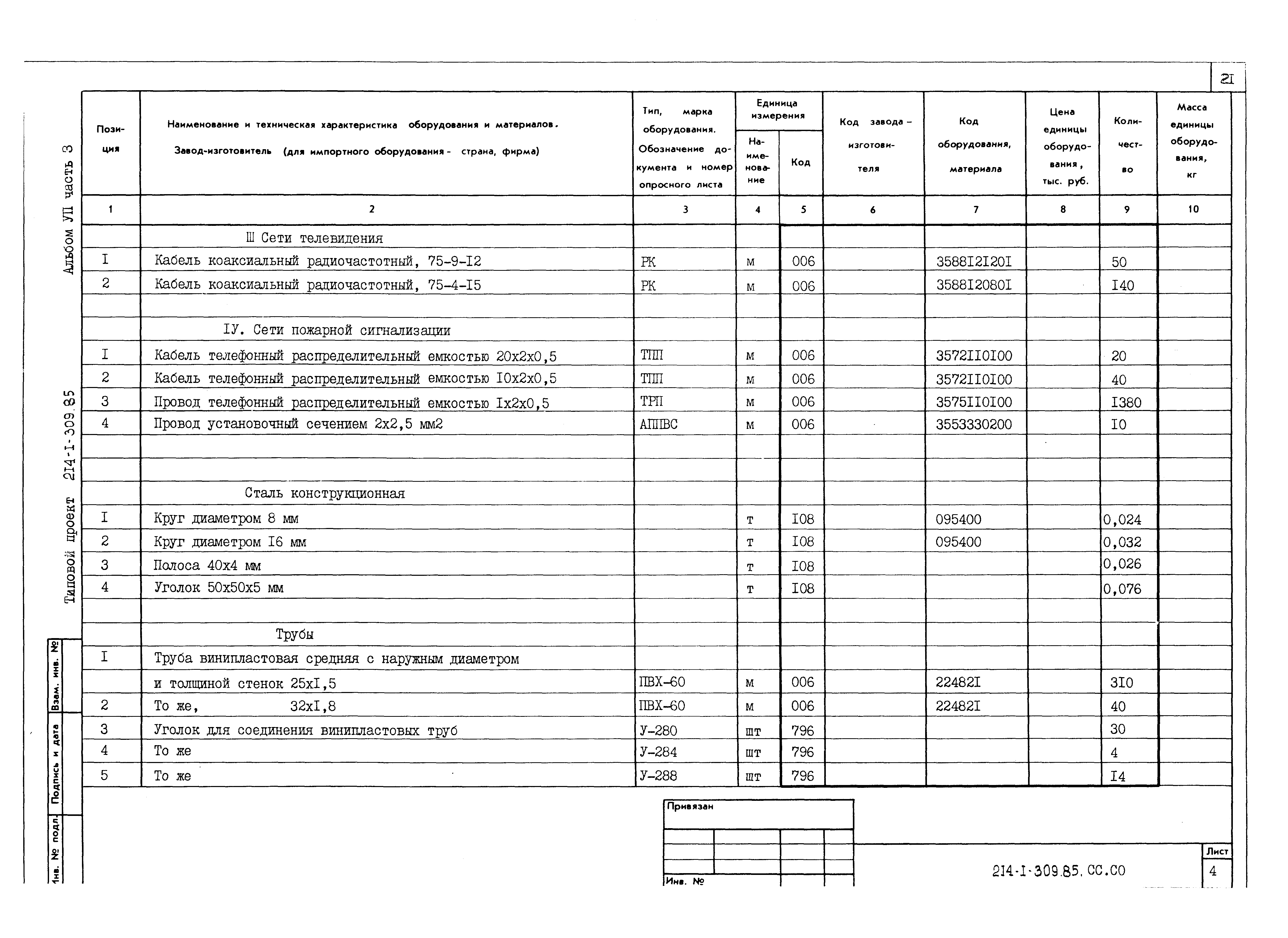 Типовой проект 214-1-309.85