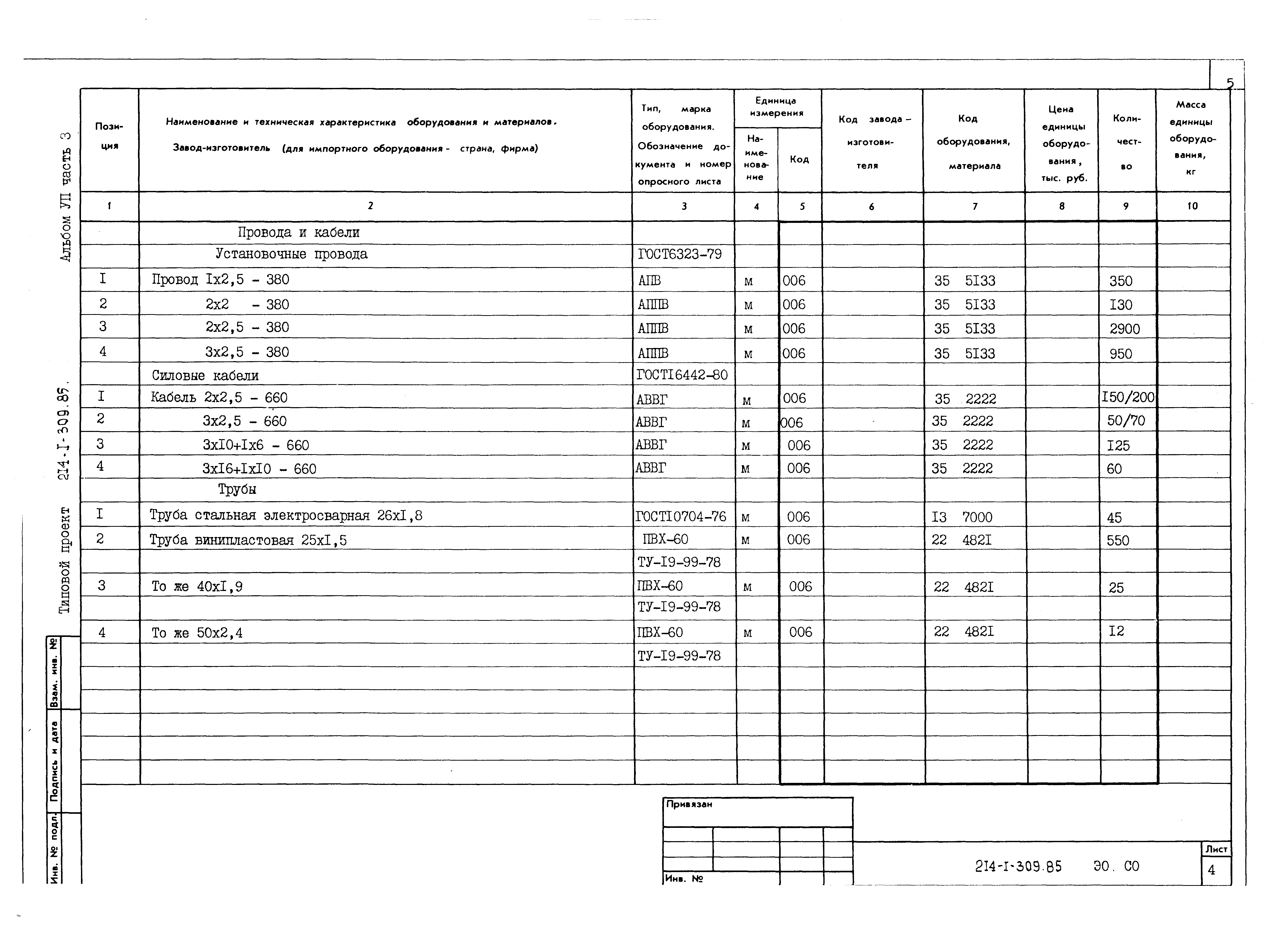 Типовой проект 214-1-309.85