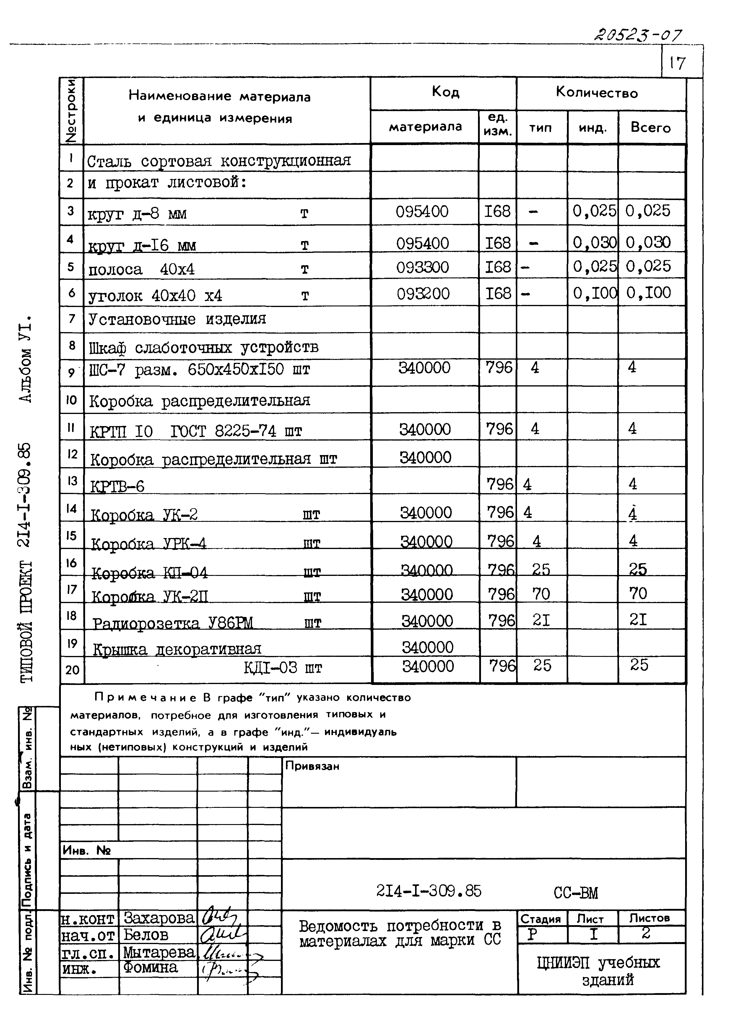 Типовой проект 214-1-309.85