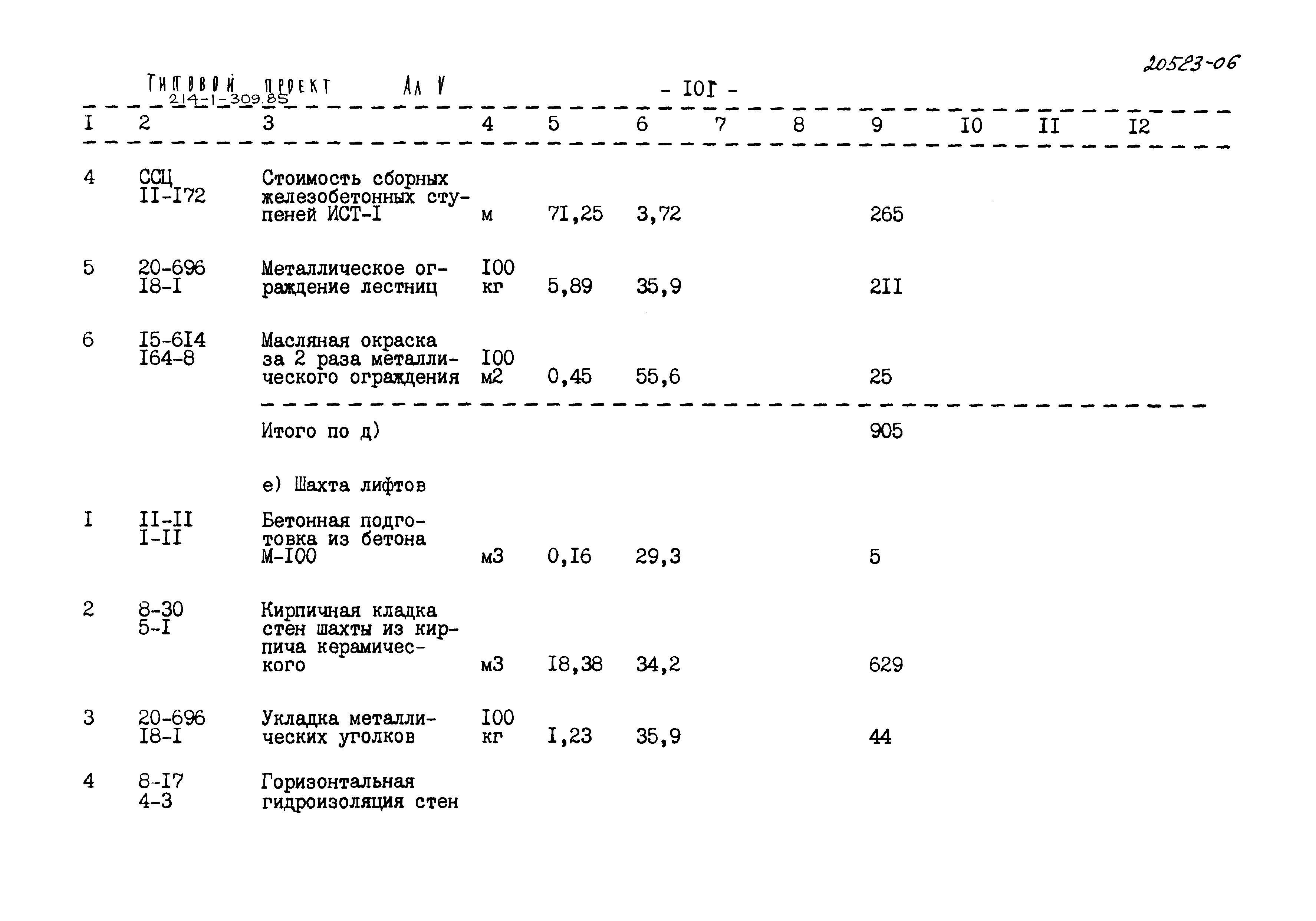 Типовой проект 214-1-309.85
