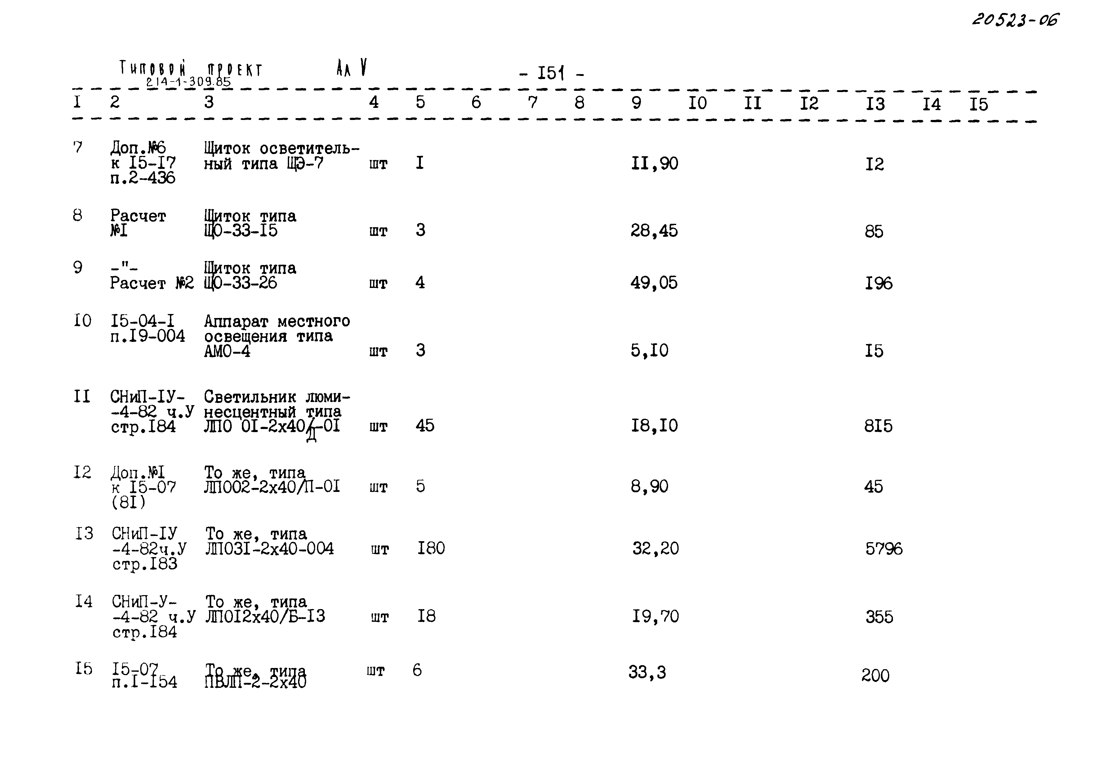 Типовой проект 214-1-309.85