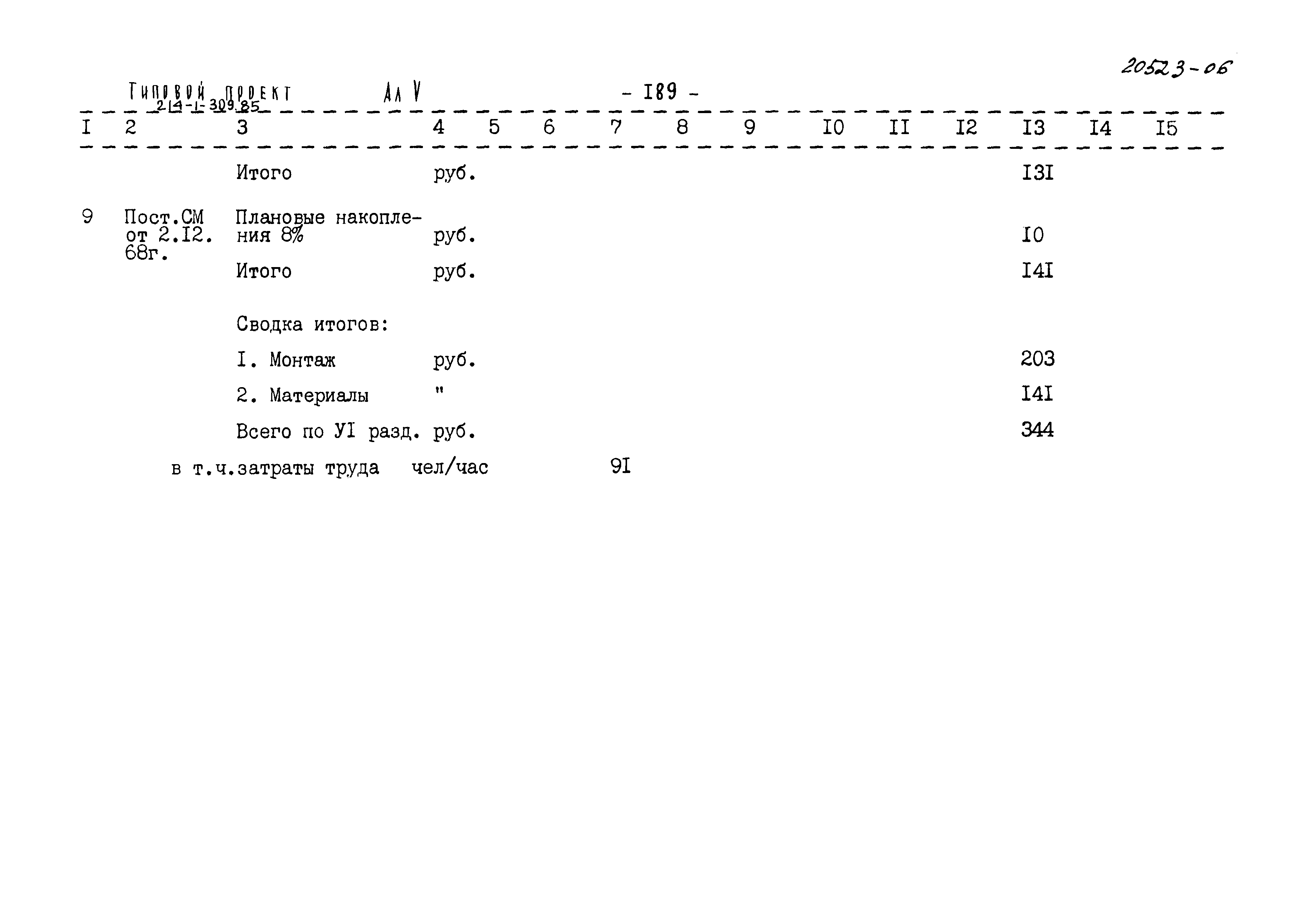 Типовой проект 214-1-309.85