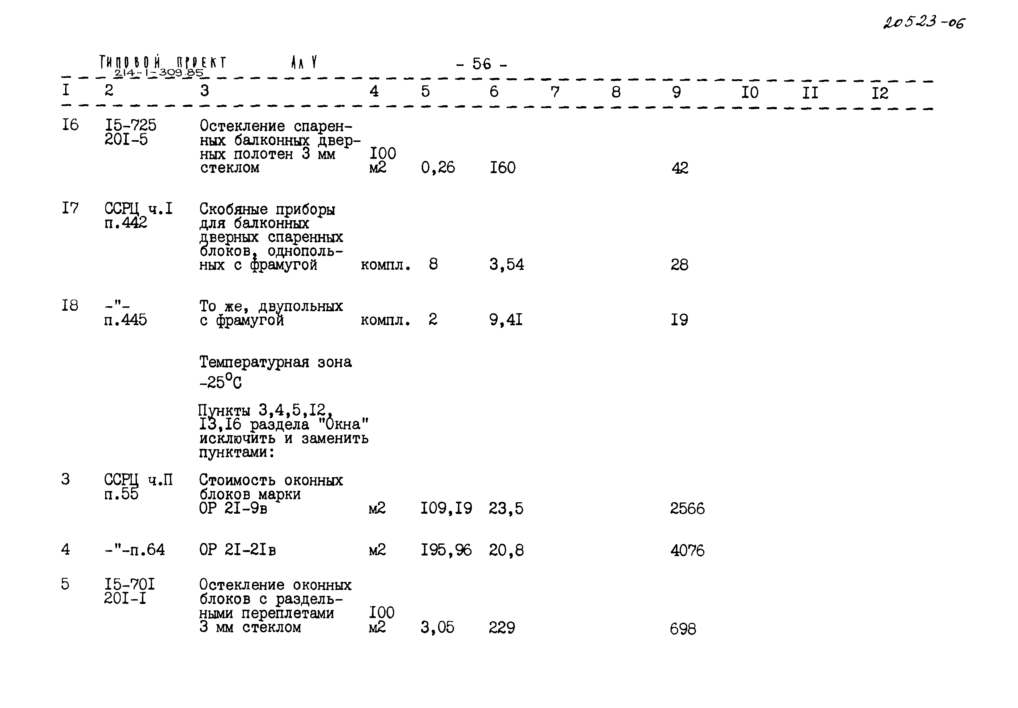 Типовой проект 214-1-309.85