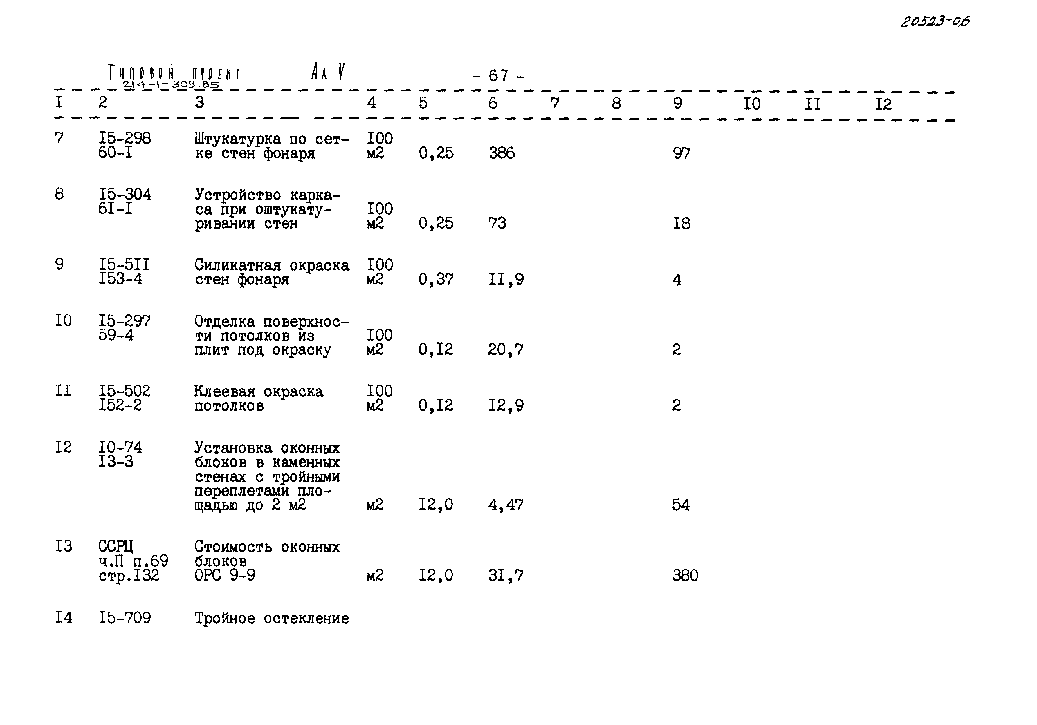 Типовой проект 214-1-309.85