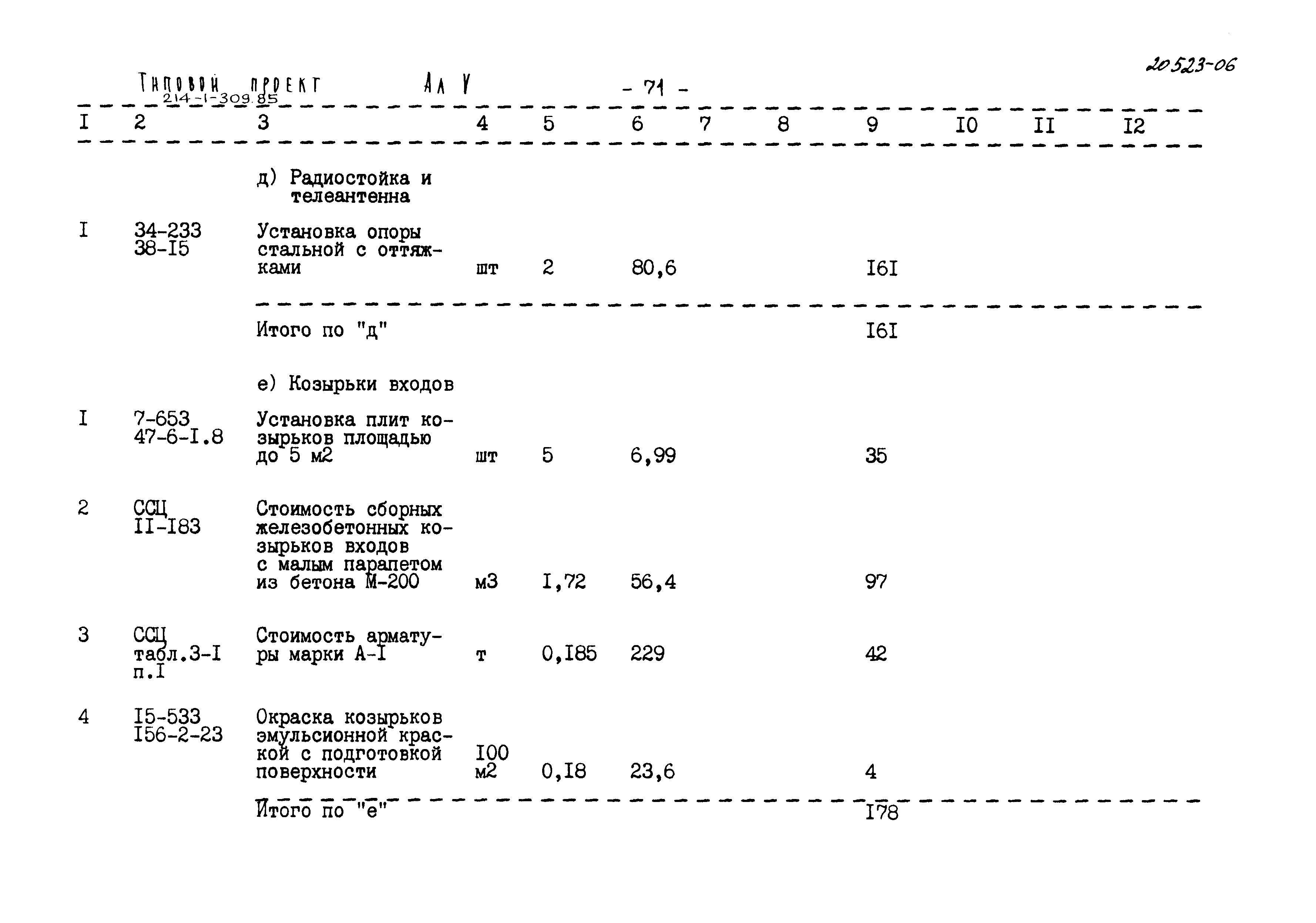 Типовой проект 214-1-309.85