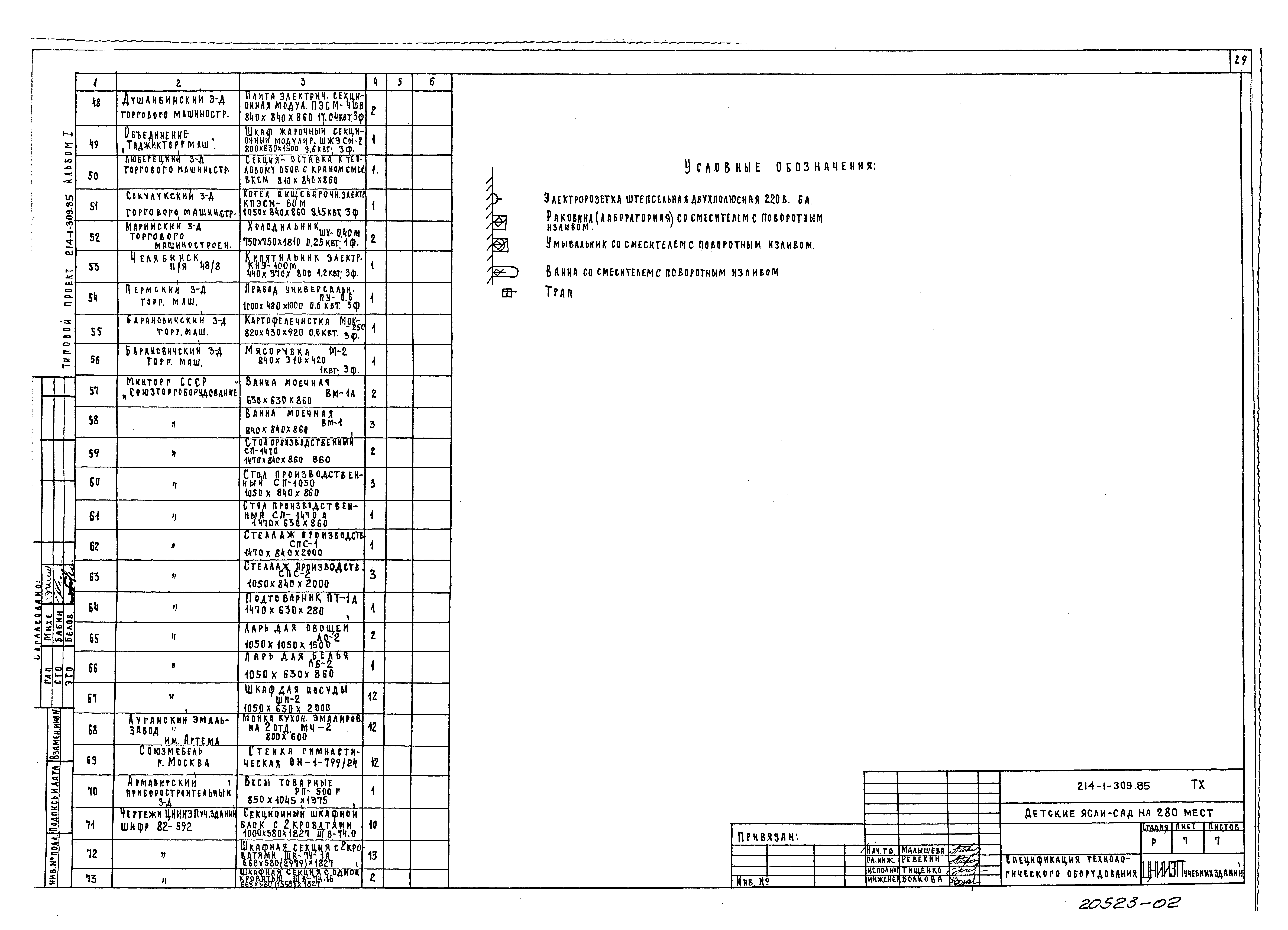 Типовой проект 214-1-309.85