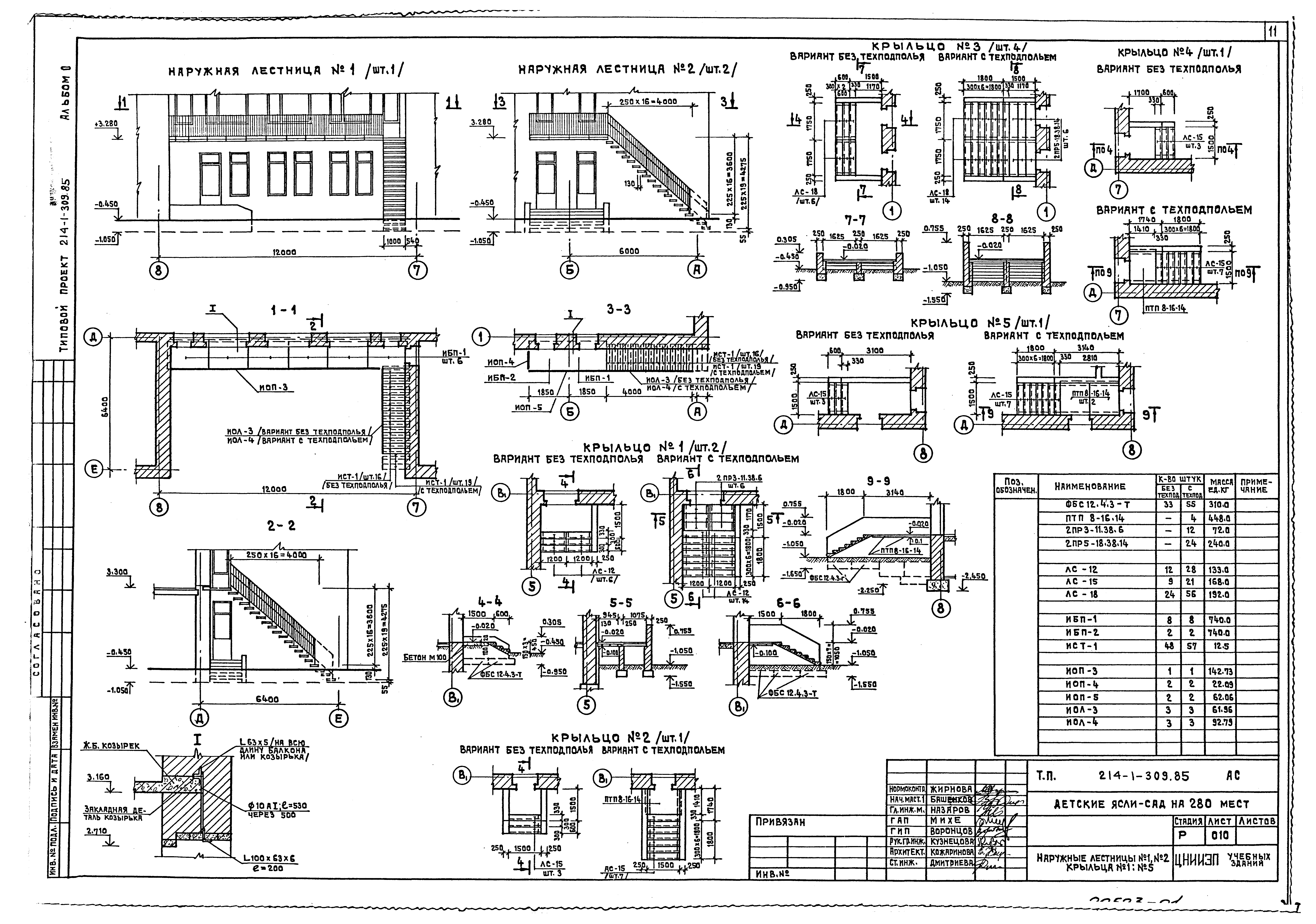 Типовой проект 214-1-309.85