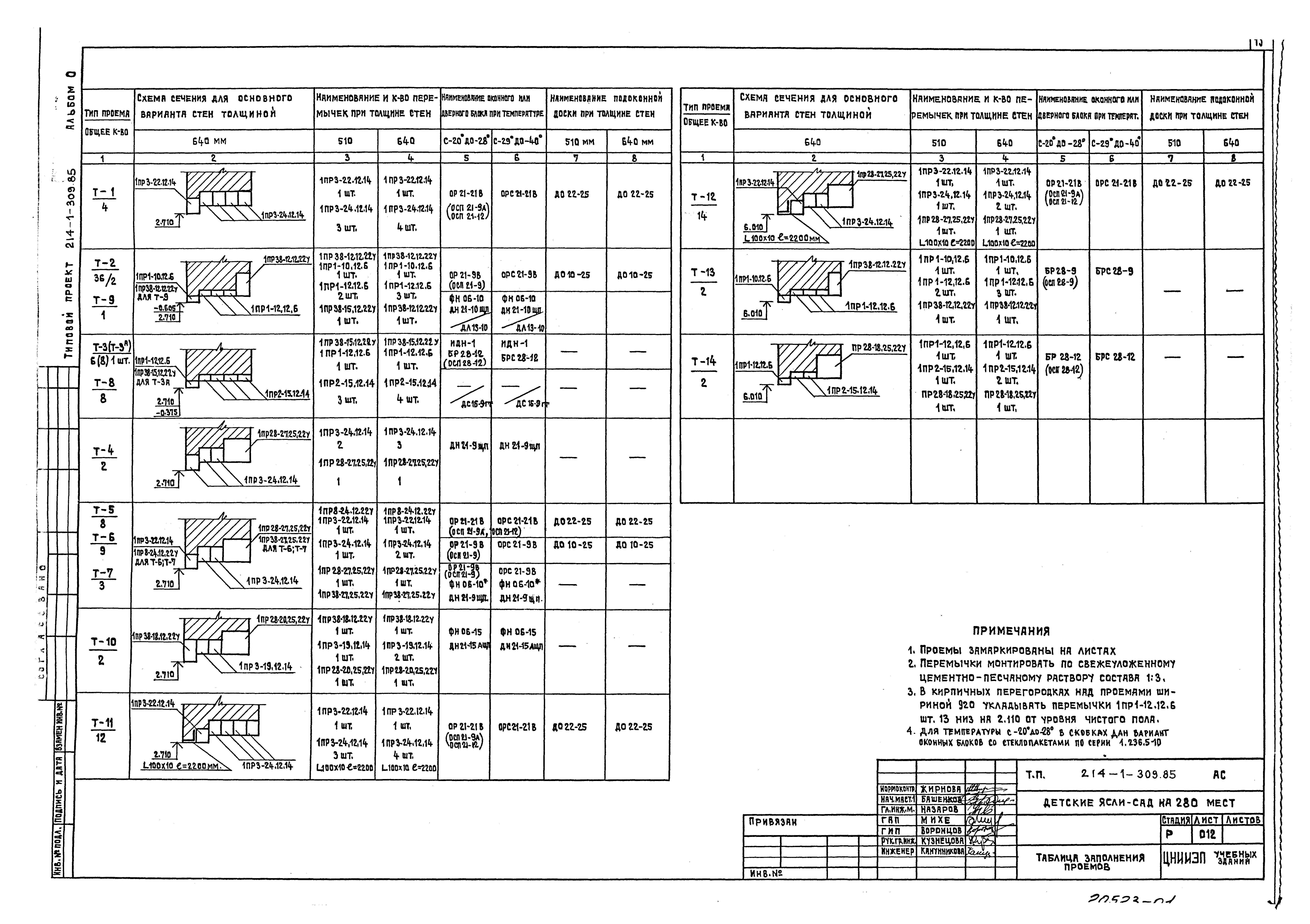 Типовой проект 214-1-309.85