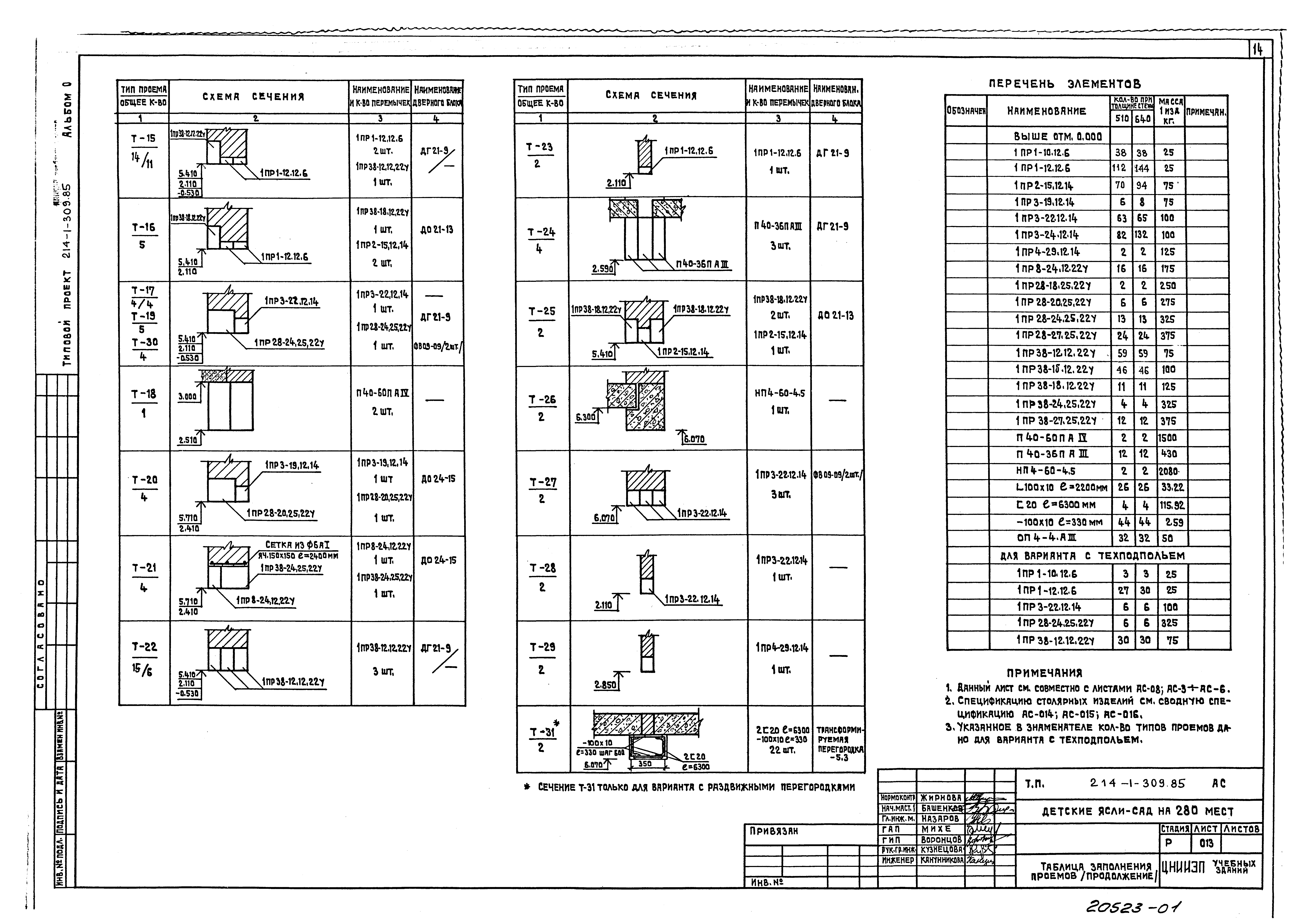 Типовой проект 214-1-309.85
