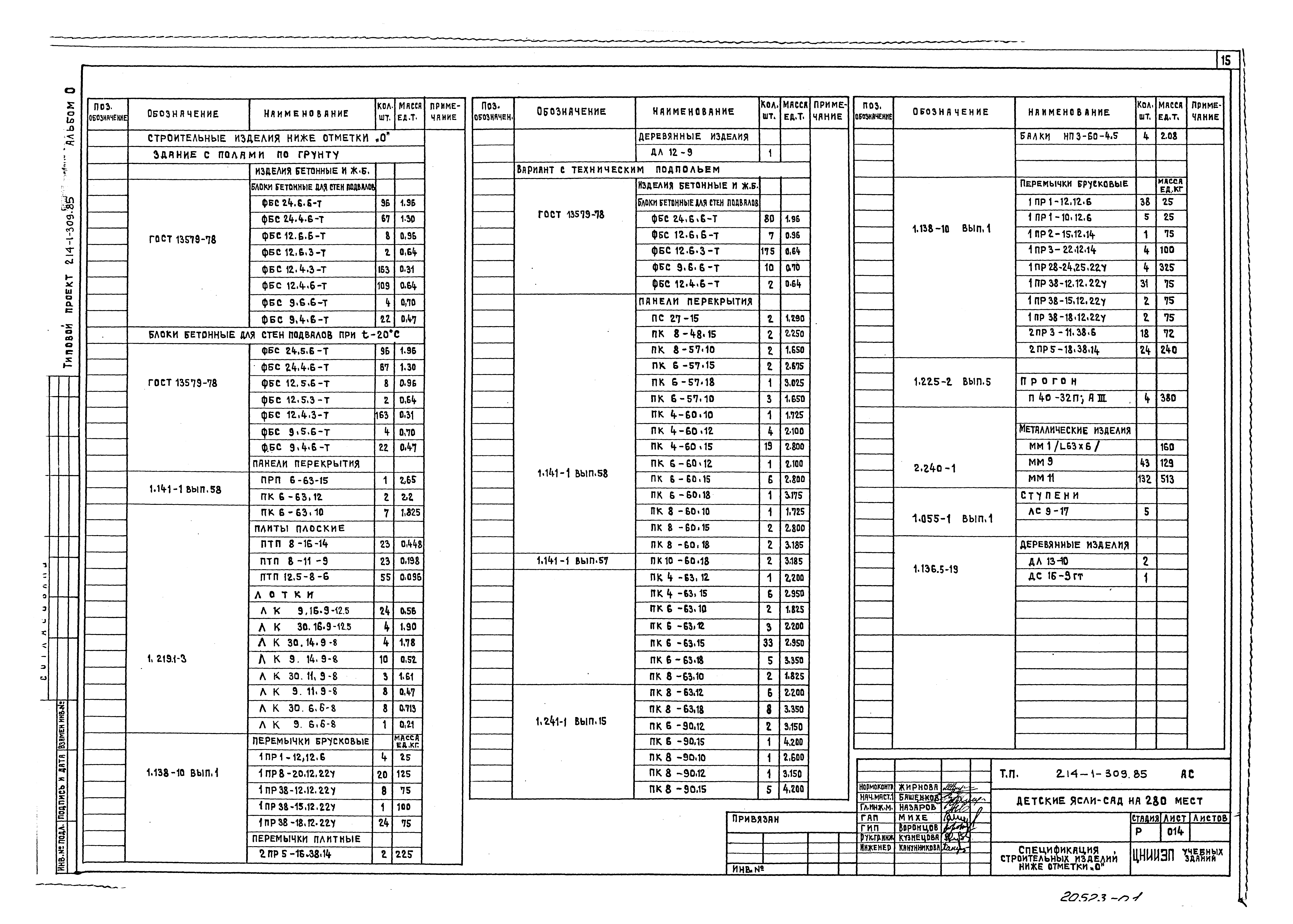 Типовой проект 214-1-309.85