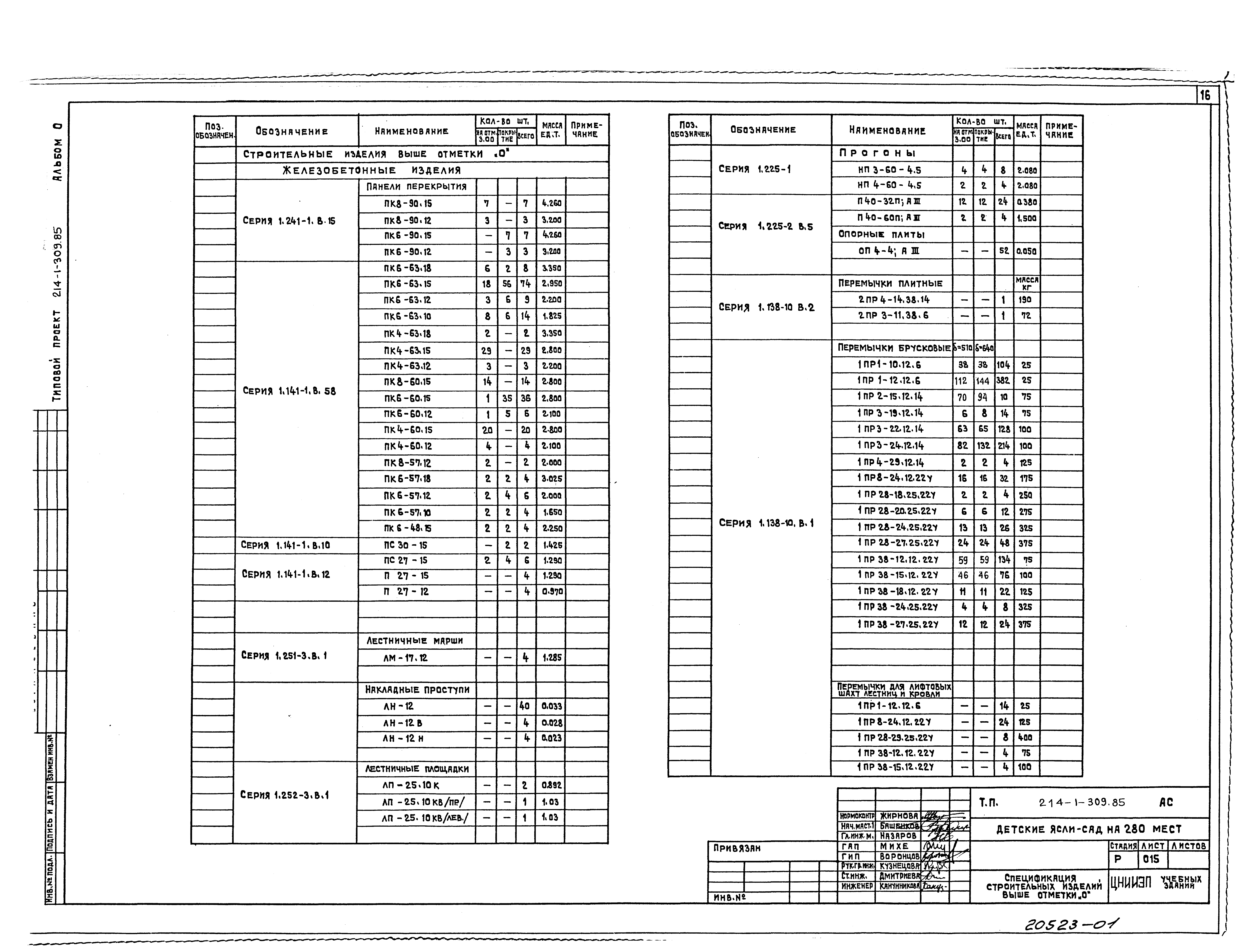 Типовой проект 214-1-309.85
