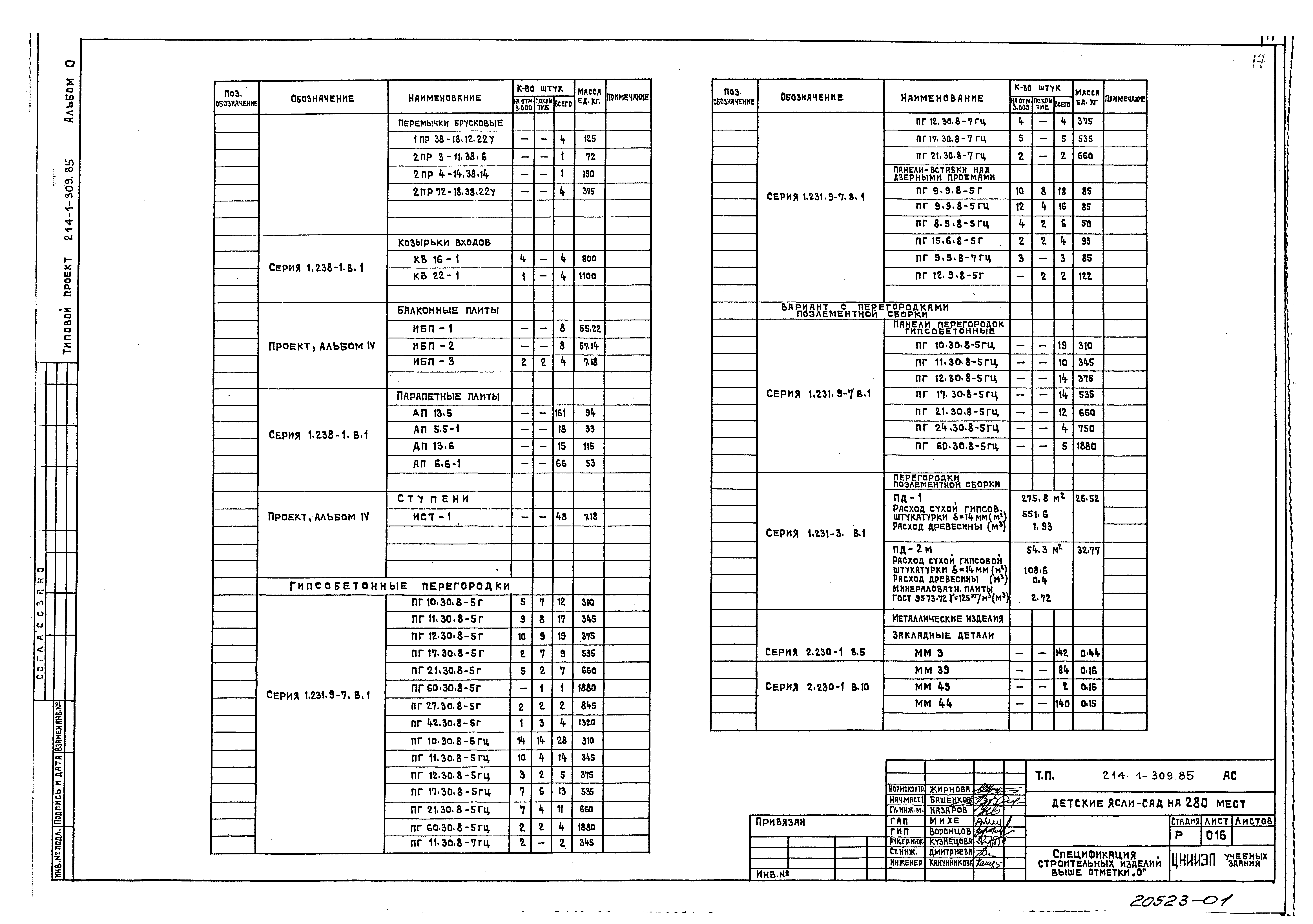 Типовой проект 214-1-309.85