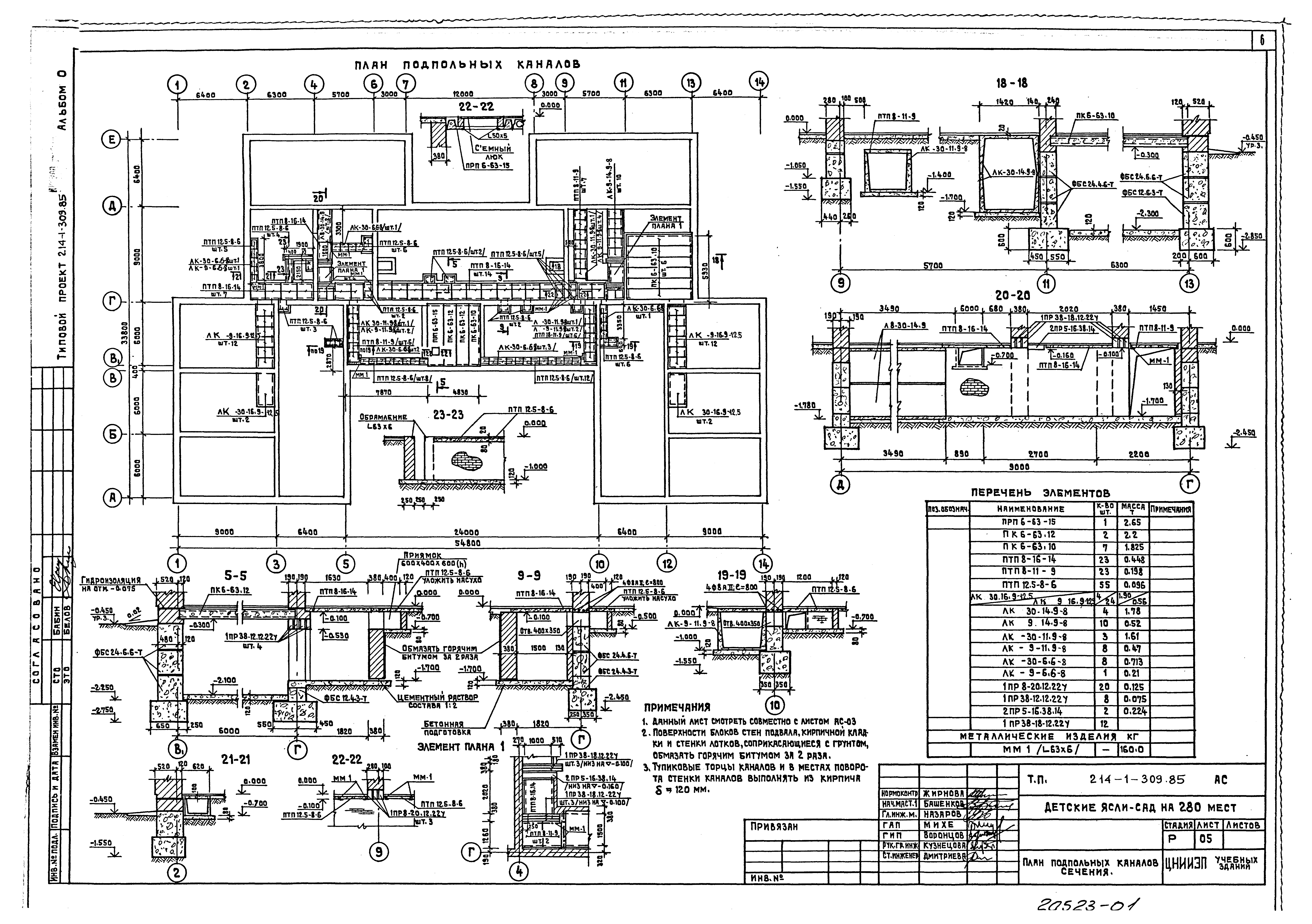 Типовой проект 214-1-309.85